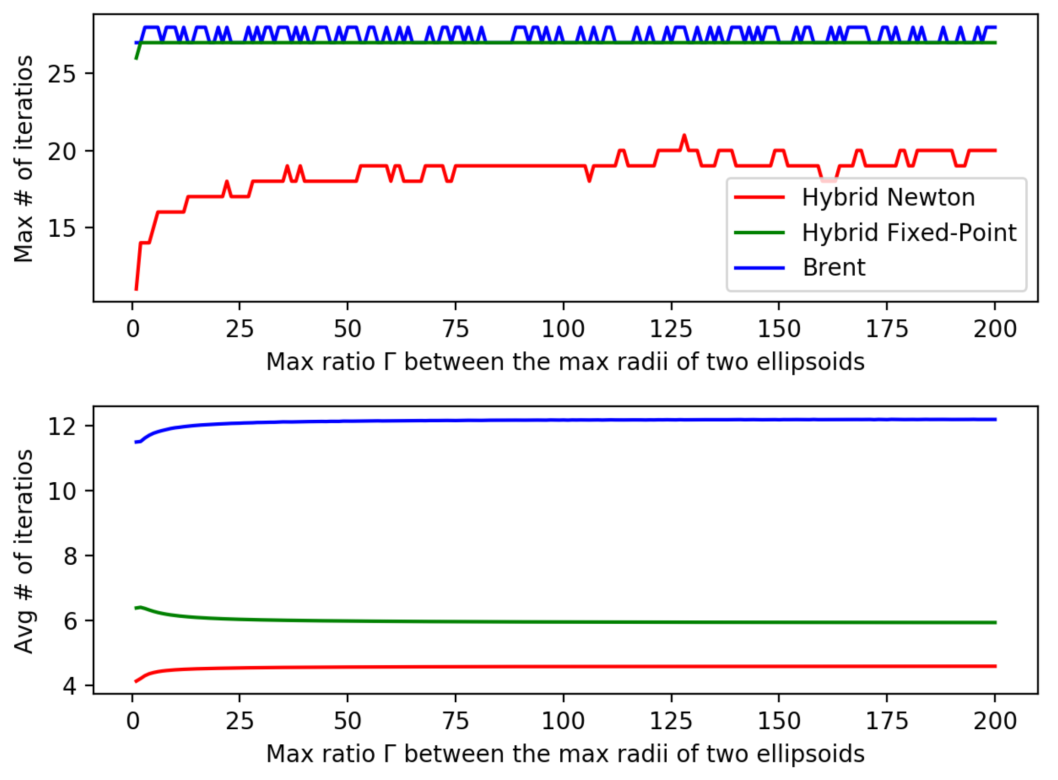 Symmetry 12 01302 g004