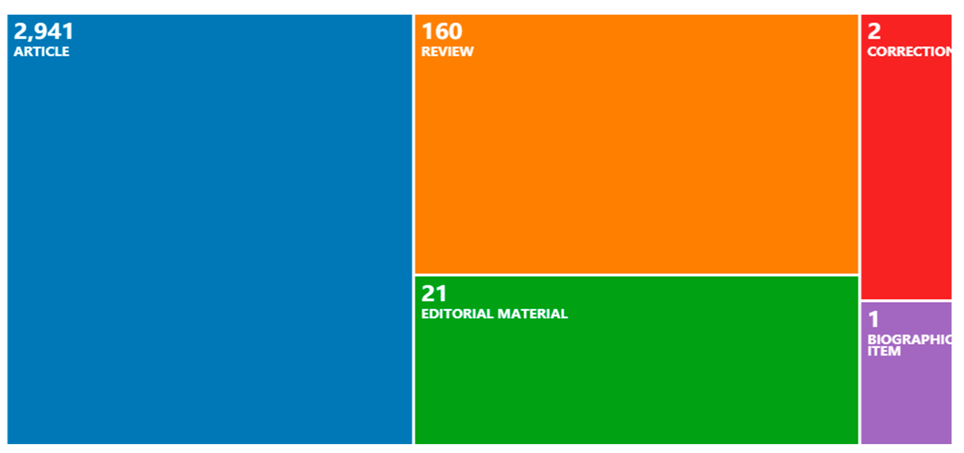 Symmetry 12 01304 g001