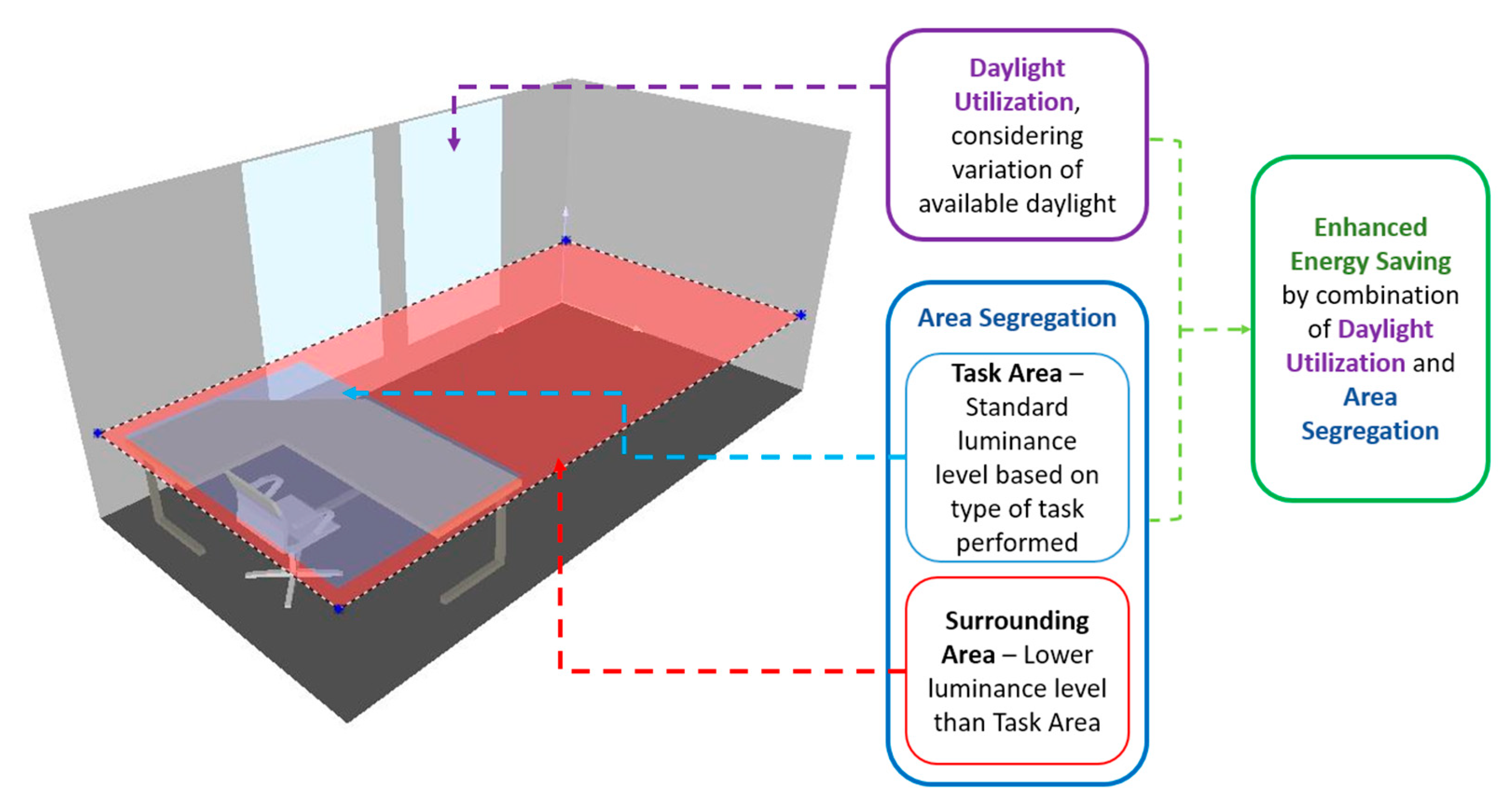 Symmetry 12 01313 g001
