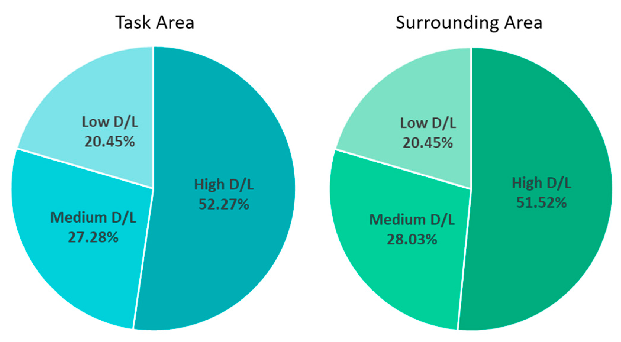 Symmetry 12 01313 g004