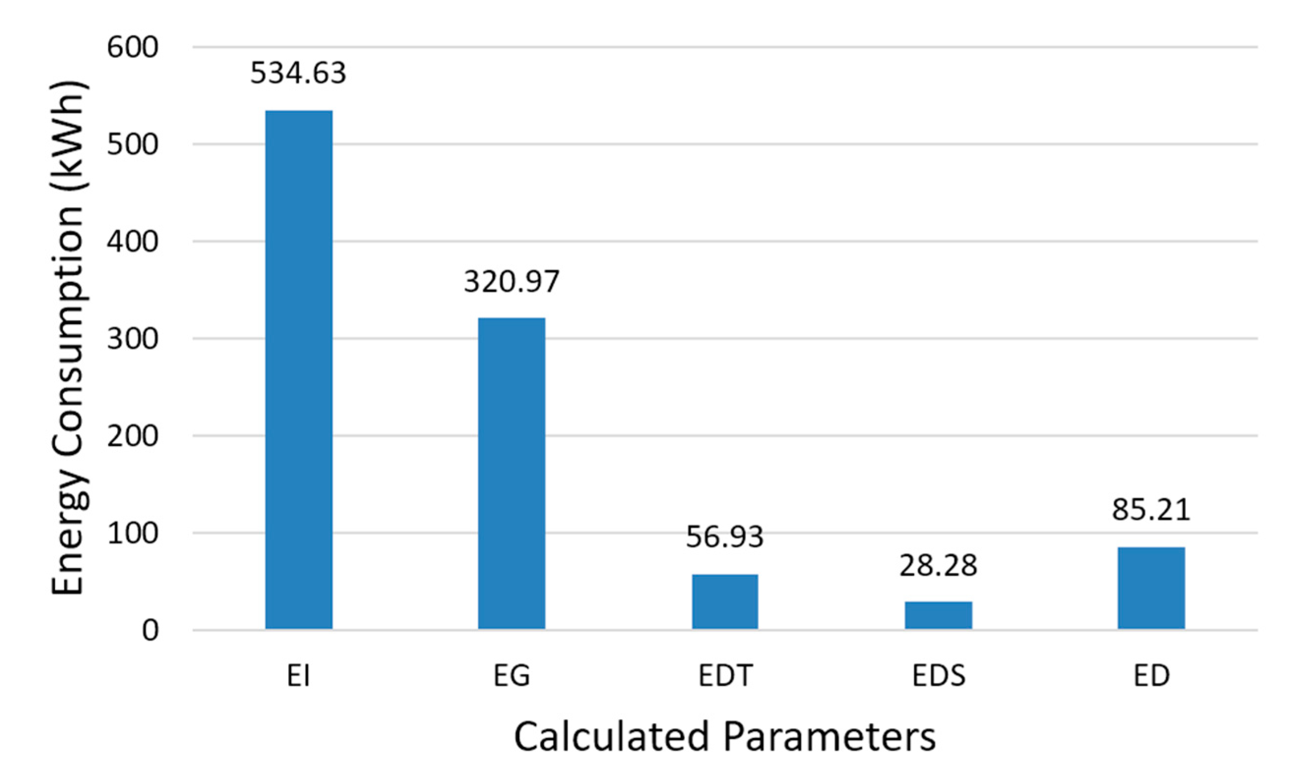 Symmetry 12 01313 g007