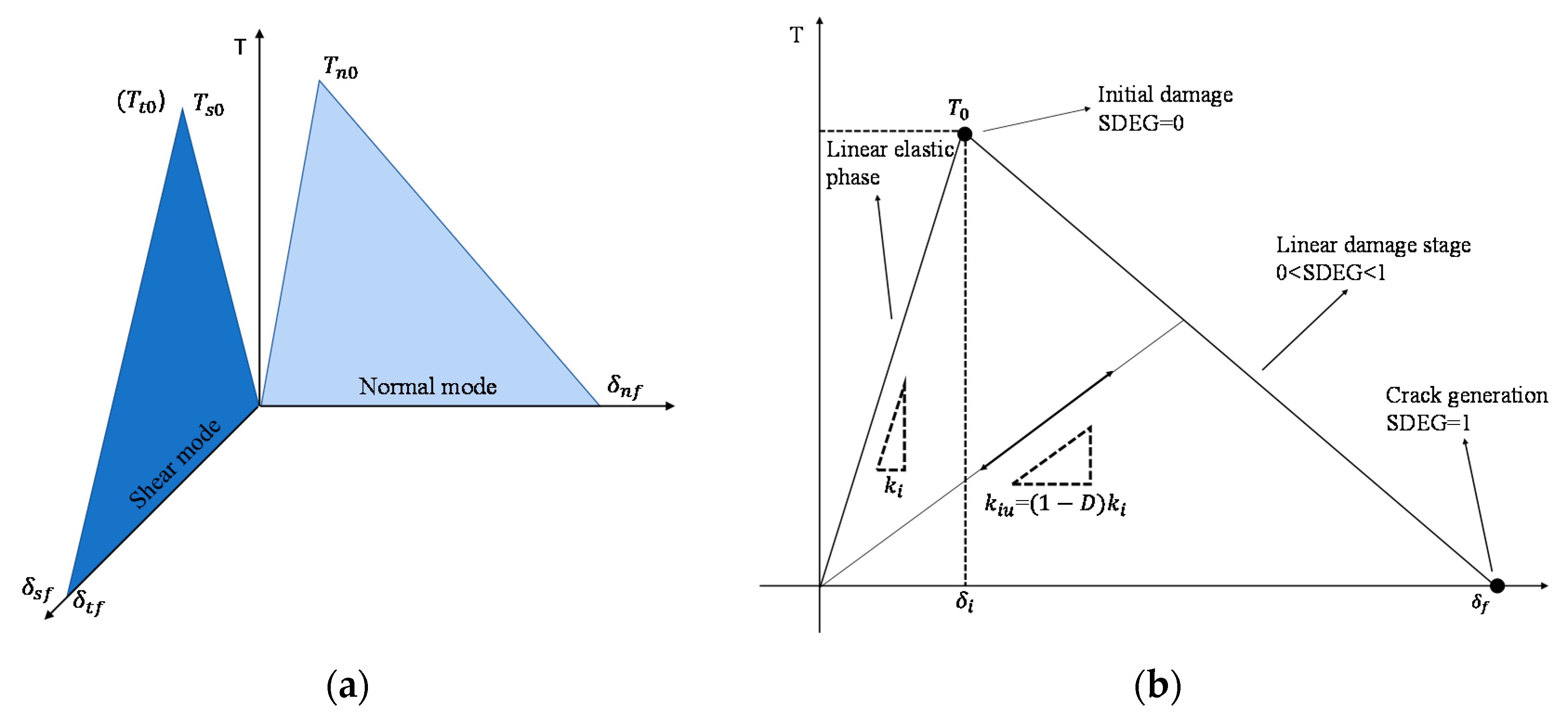 Symmetry 12 01314 g001 Symmetry 12 01314 g001