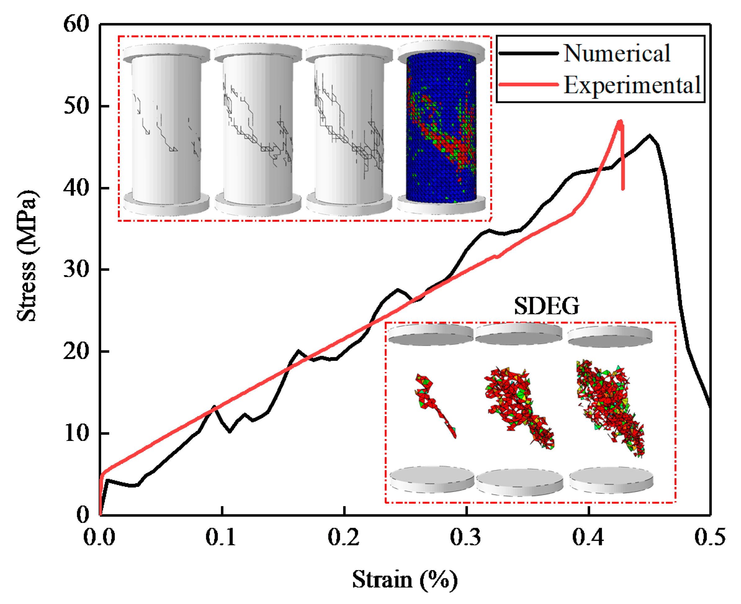 Symmetry 12 01314 g004 Symmetry 12 01314 g004
