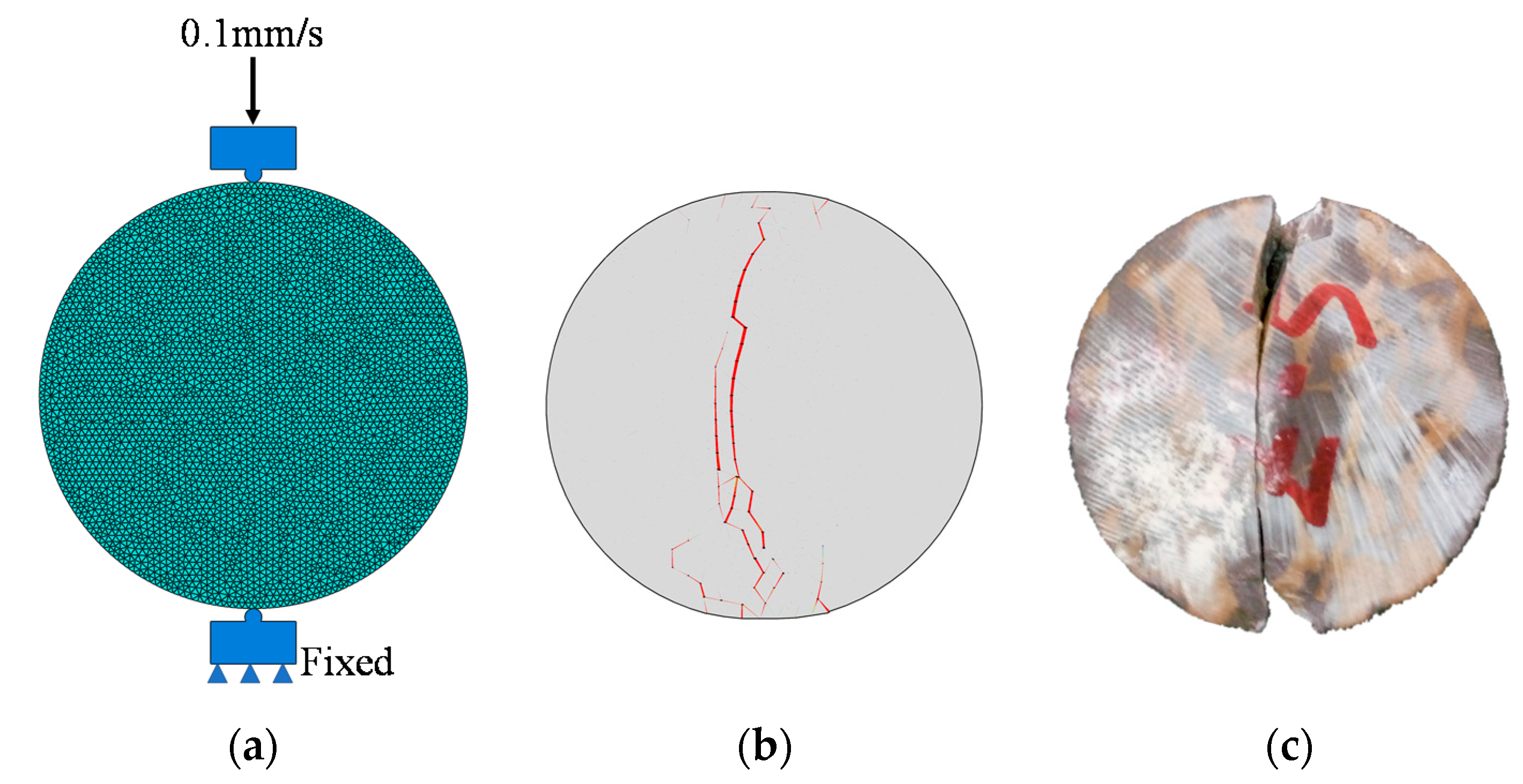 Symmetry 12 01314 g005 Symmetry 12 01314 g005