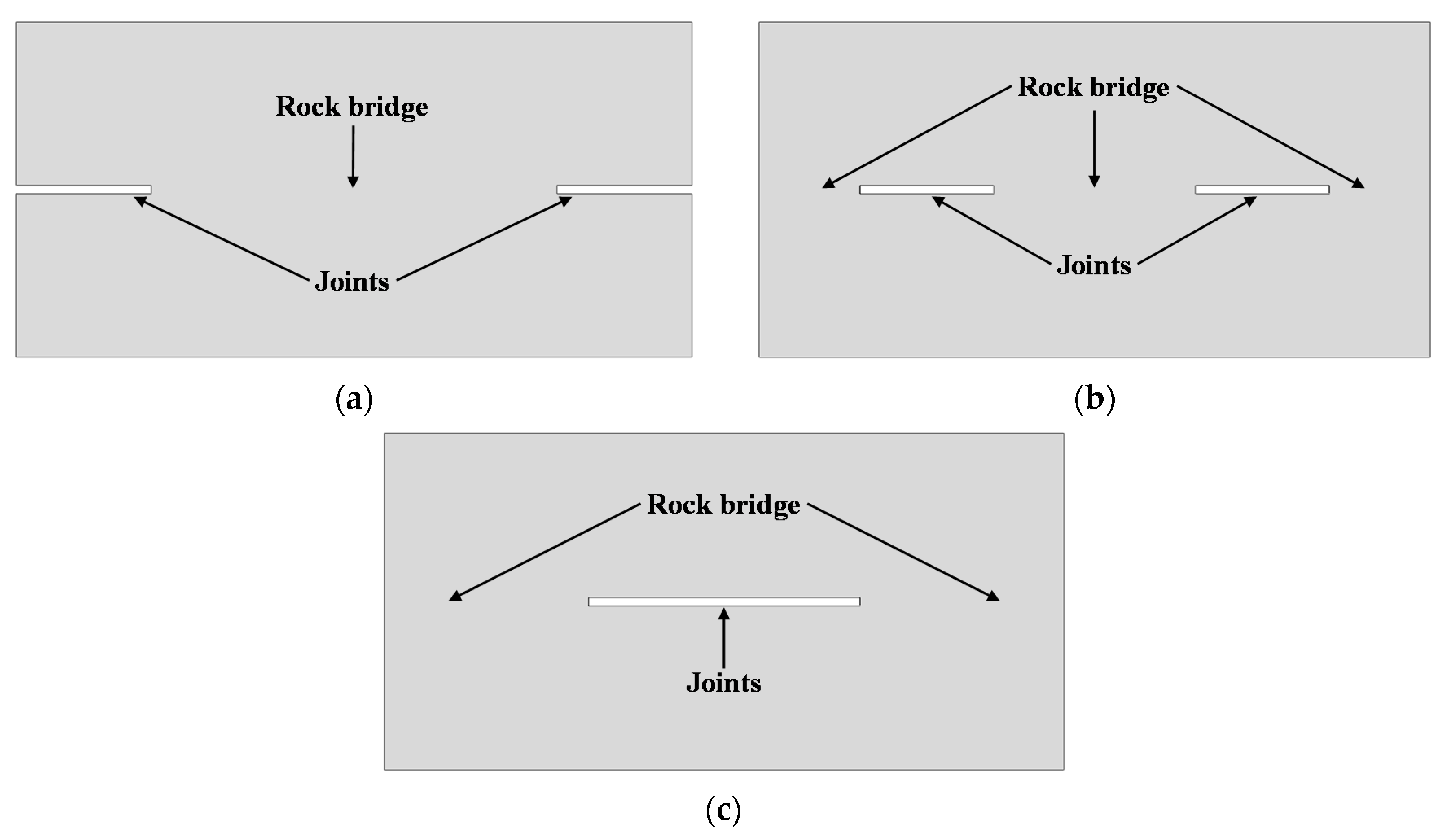 Symmetry 12 01314 g008 Symmetry 12 01314 g008