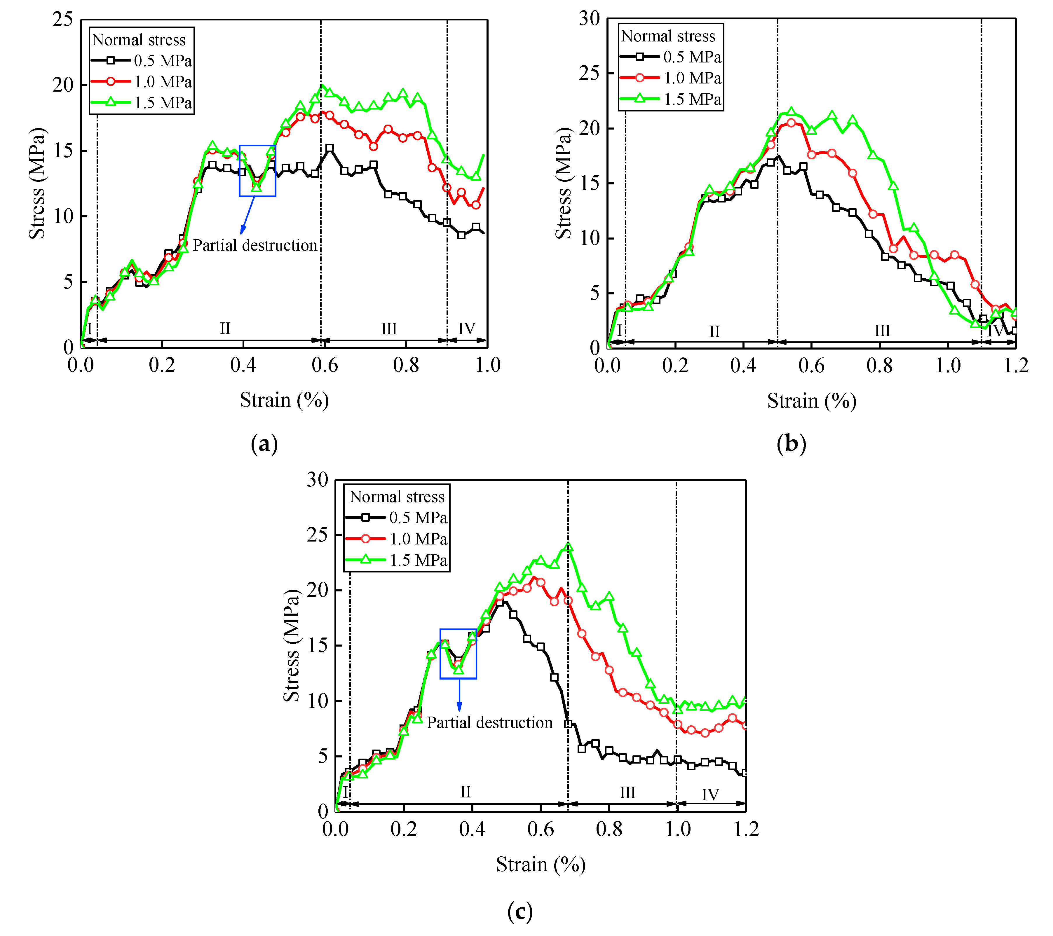 Symmetry 12 01314 g009 Symmetry 12 01314 g009