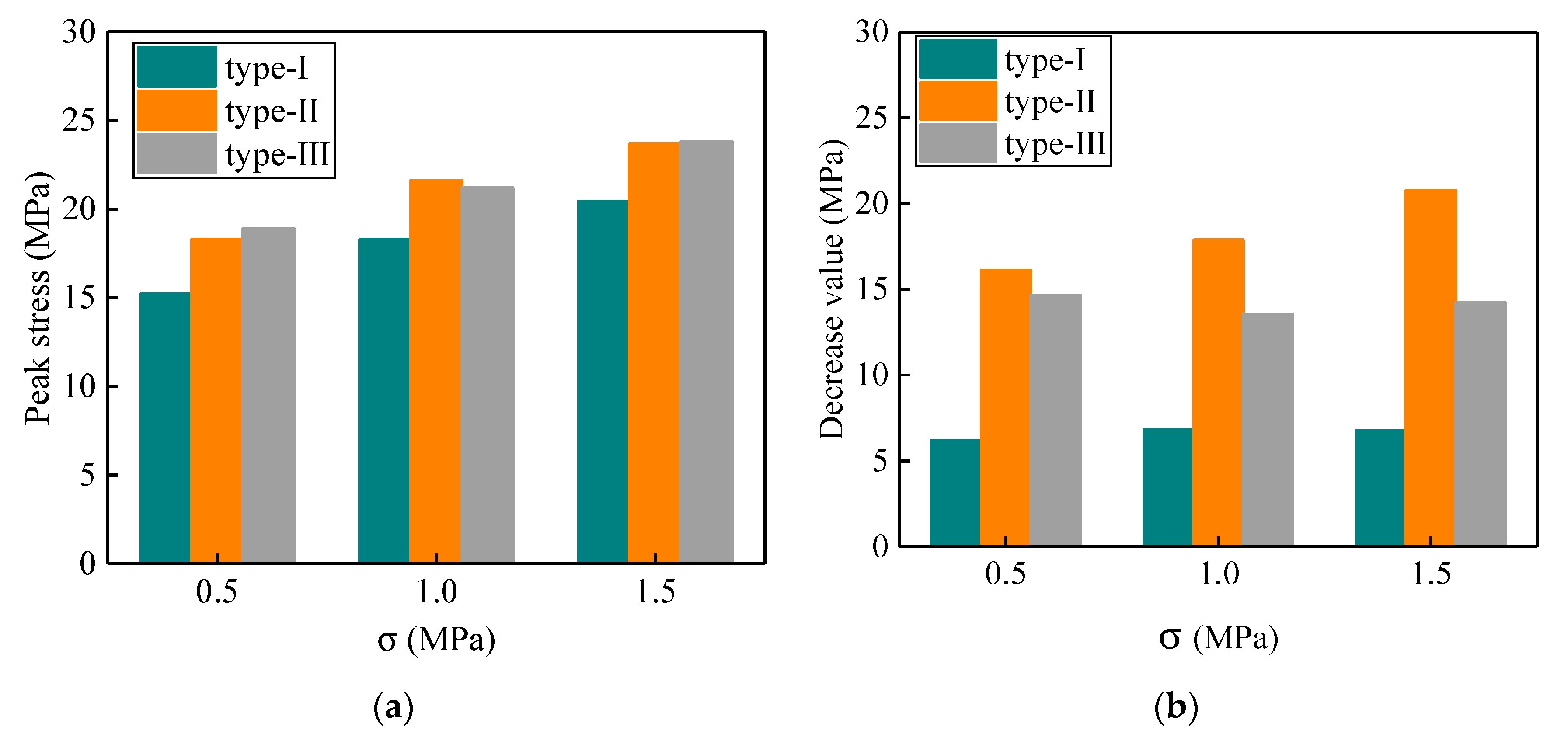 Symmetry 12 01314 g010 Symmetry 12 01314 g010