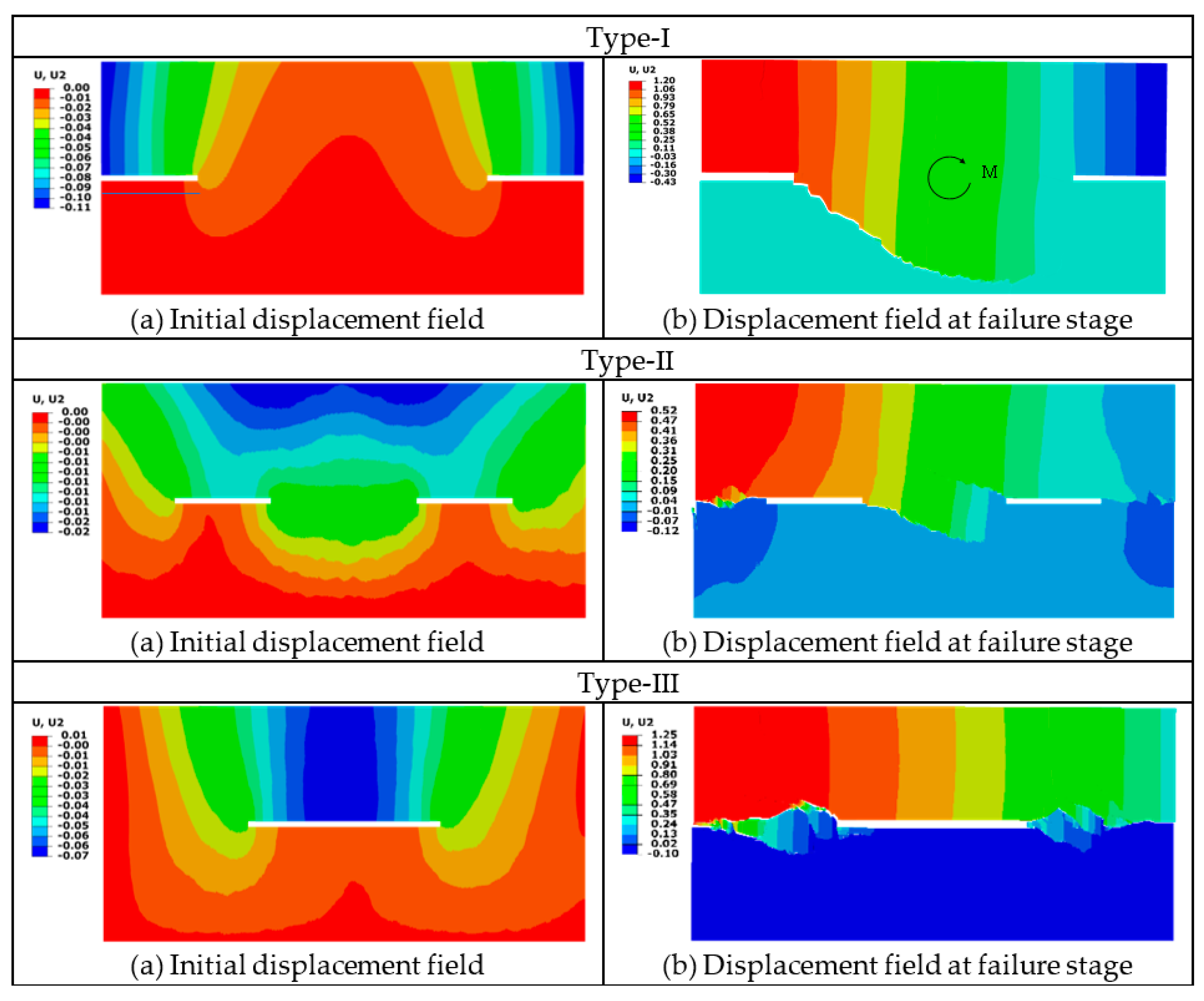 Symmetry 12 01314 g011 Symmetry 12 01314 g011