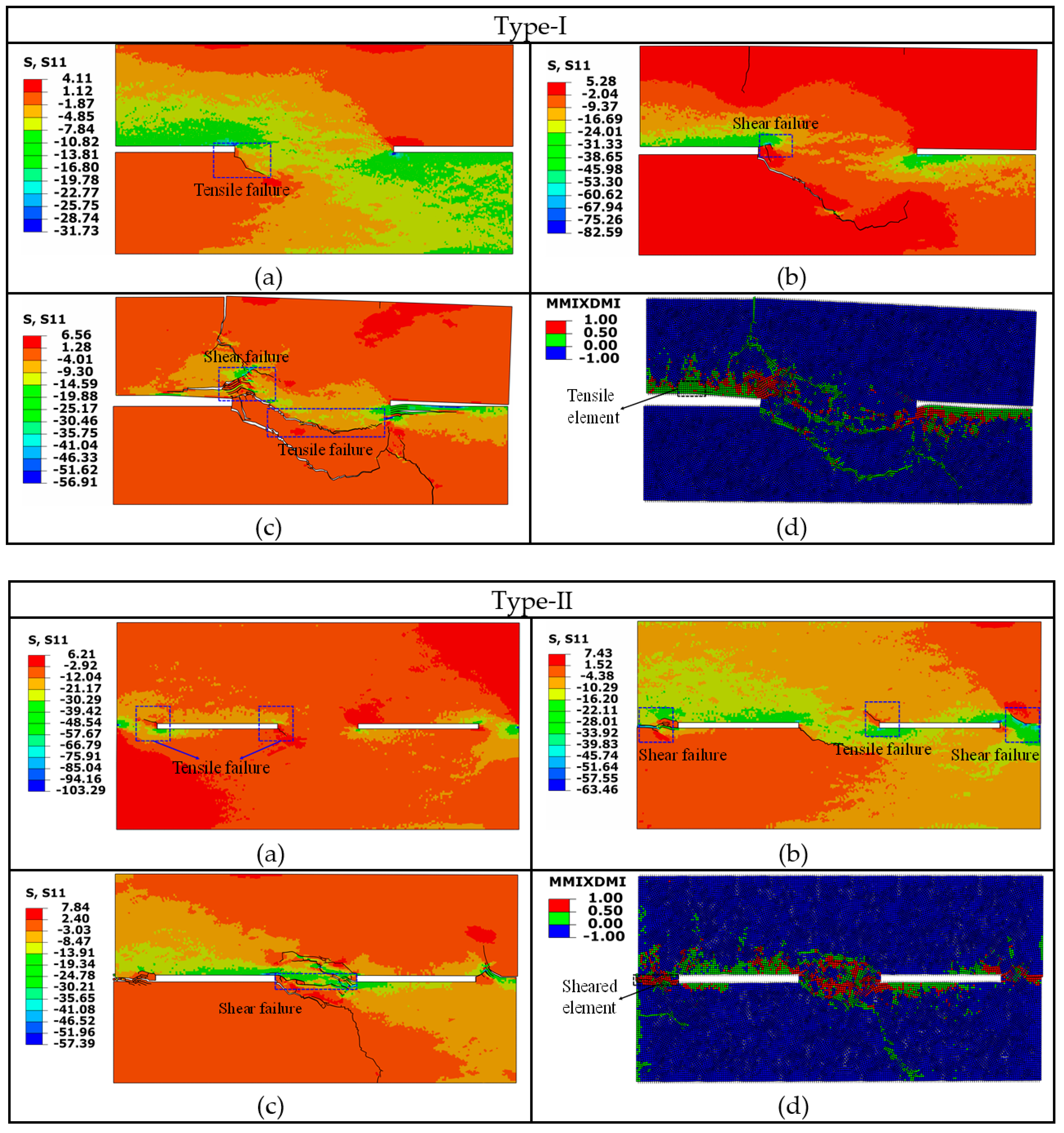 Symmetry 12 01314 g014a Symmetry 12 01314 g014a