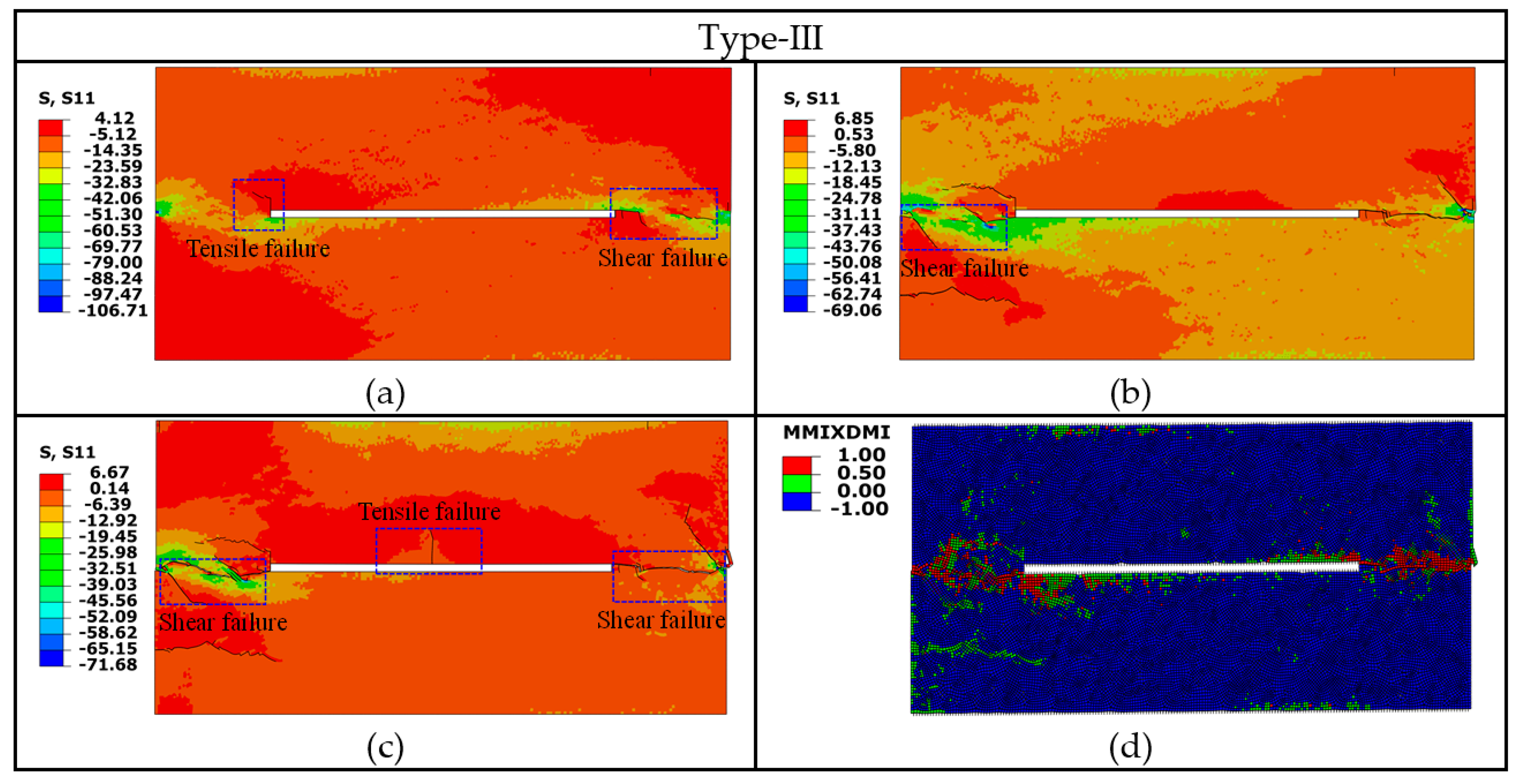 Symmetry 12 01314 g014b Symmetry 12 01314 g014b