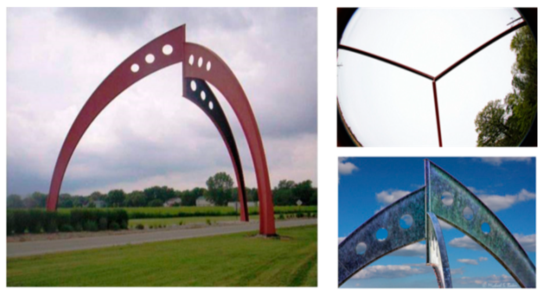 Symmetry 12 01316 g001 Symmetry 12 01316 g001