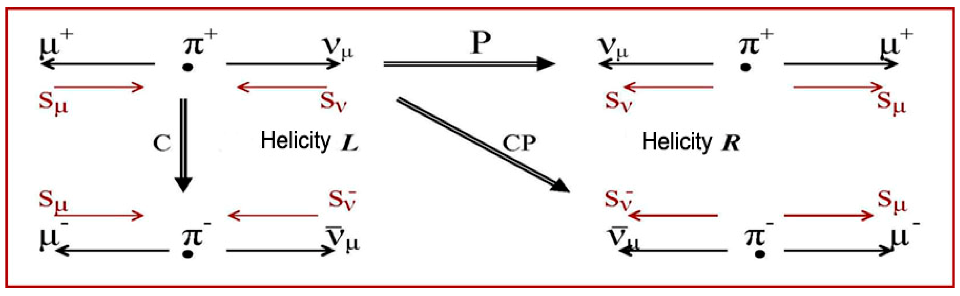 Symmetry 12 01316 g003 Symmetry 12 01316 g003