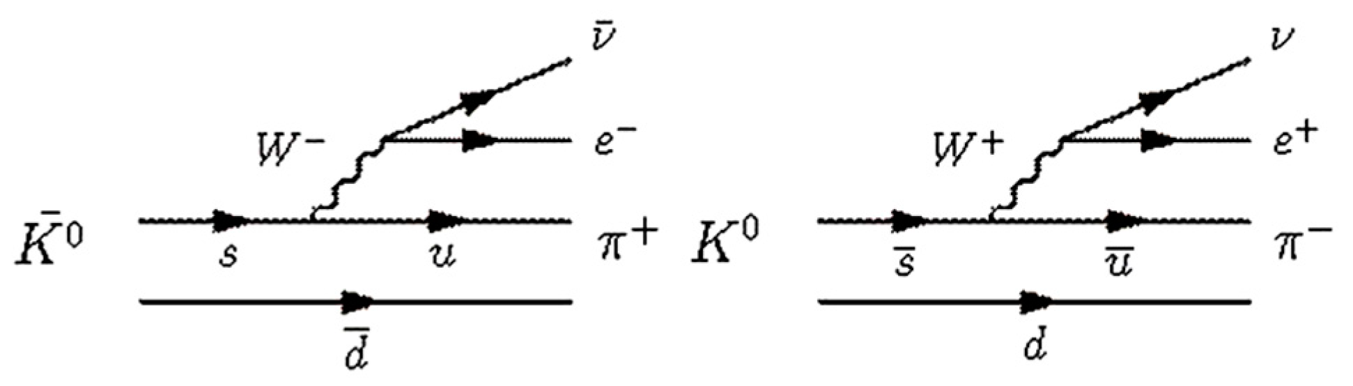 Symmetry 12 01316 g007 Symmetry 12 01316 g007