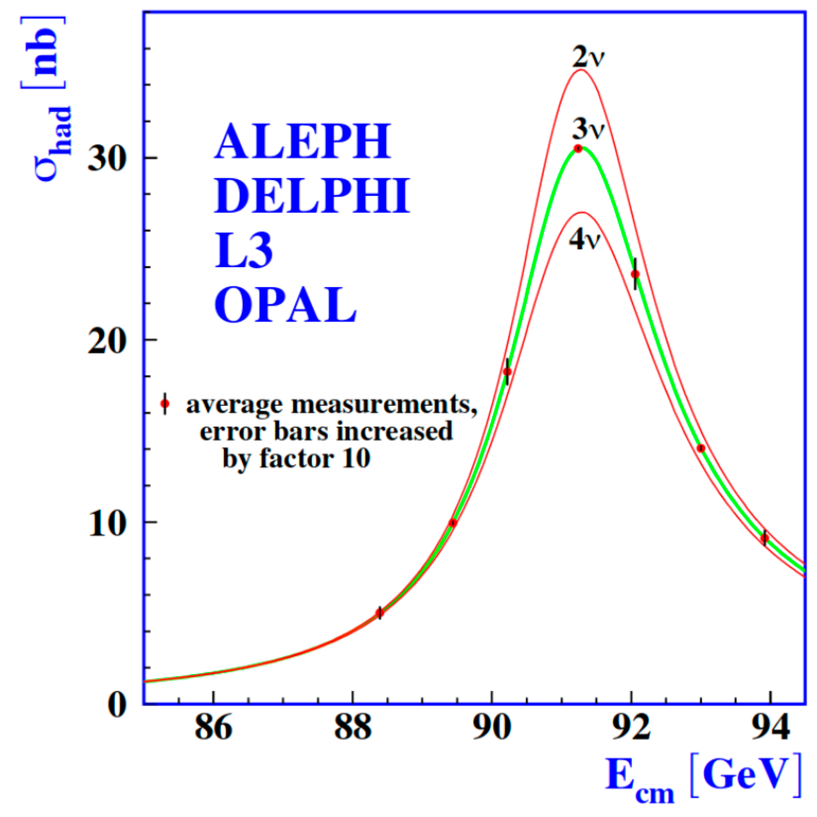 Symmetry 12 01316 g009 Symmetry 12 01316 g009