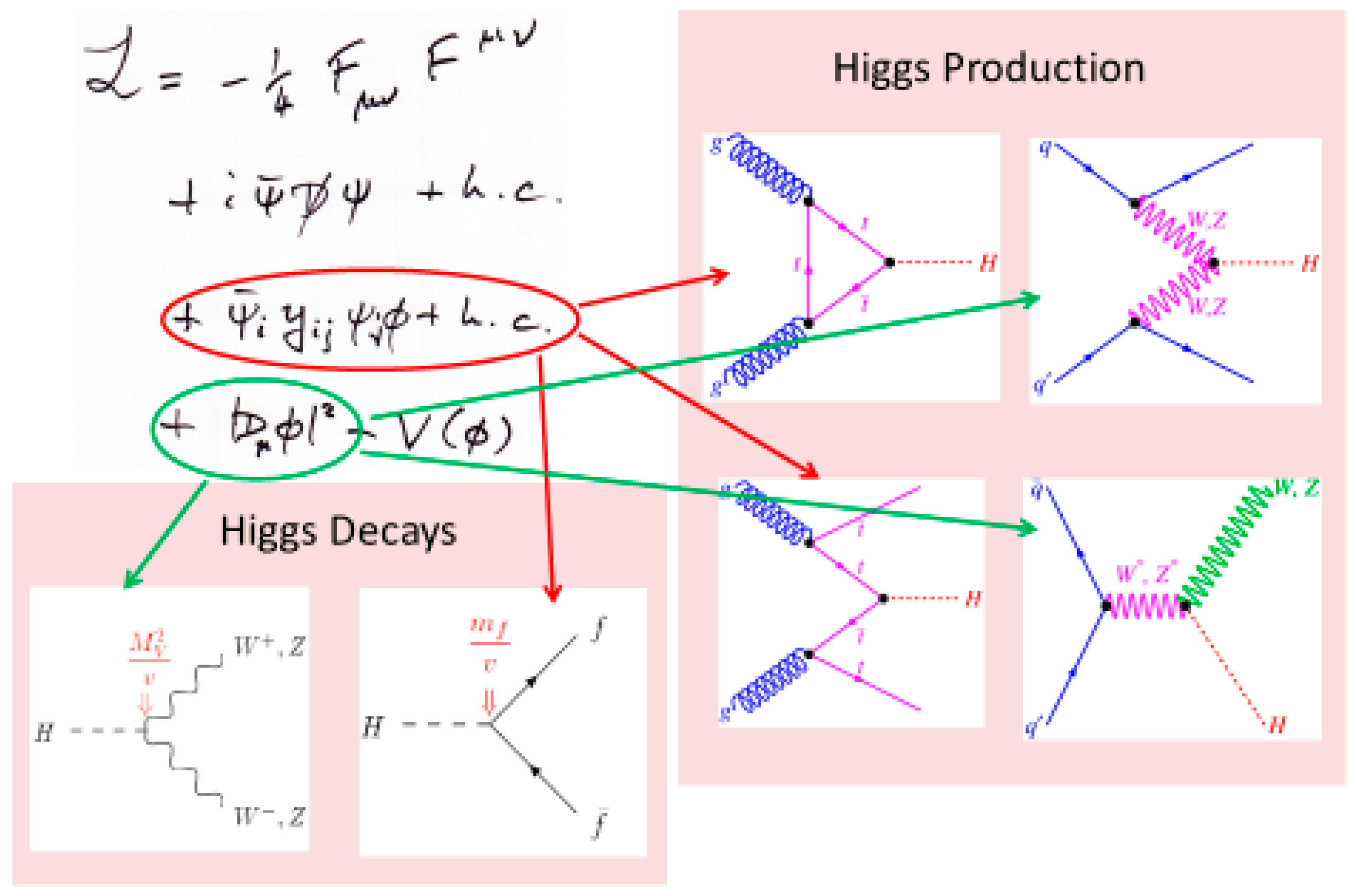 Symmetry 12 01316 g013 Symmetry 12 01316 g013