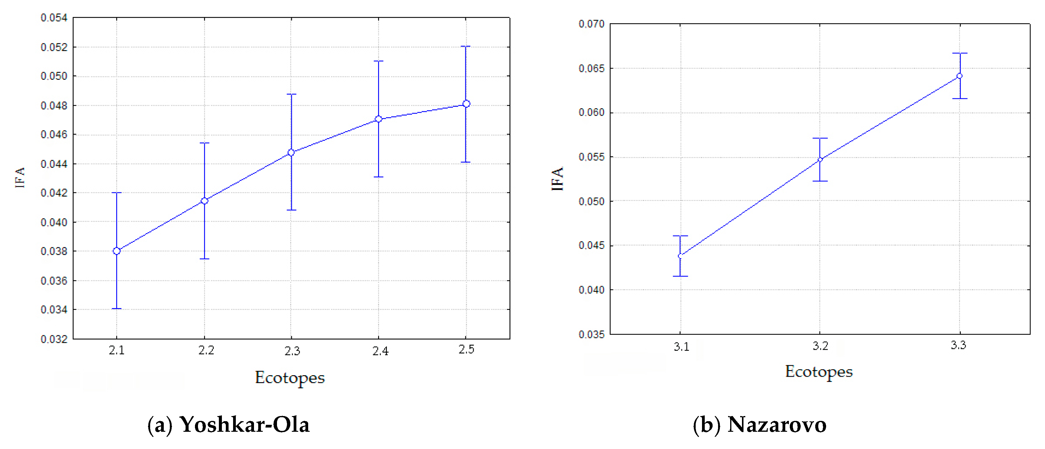 Symmetry 12 01317 g006a