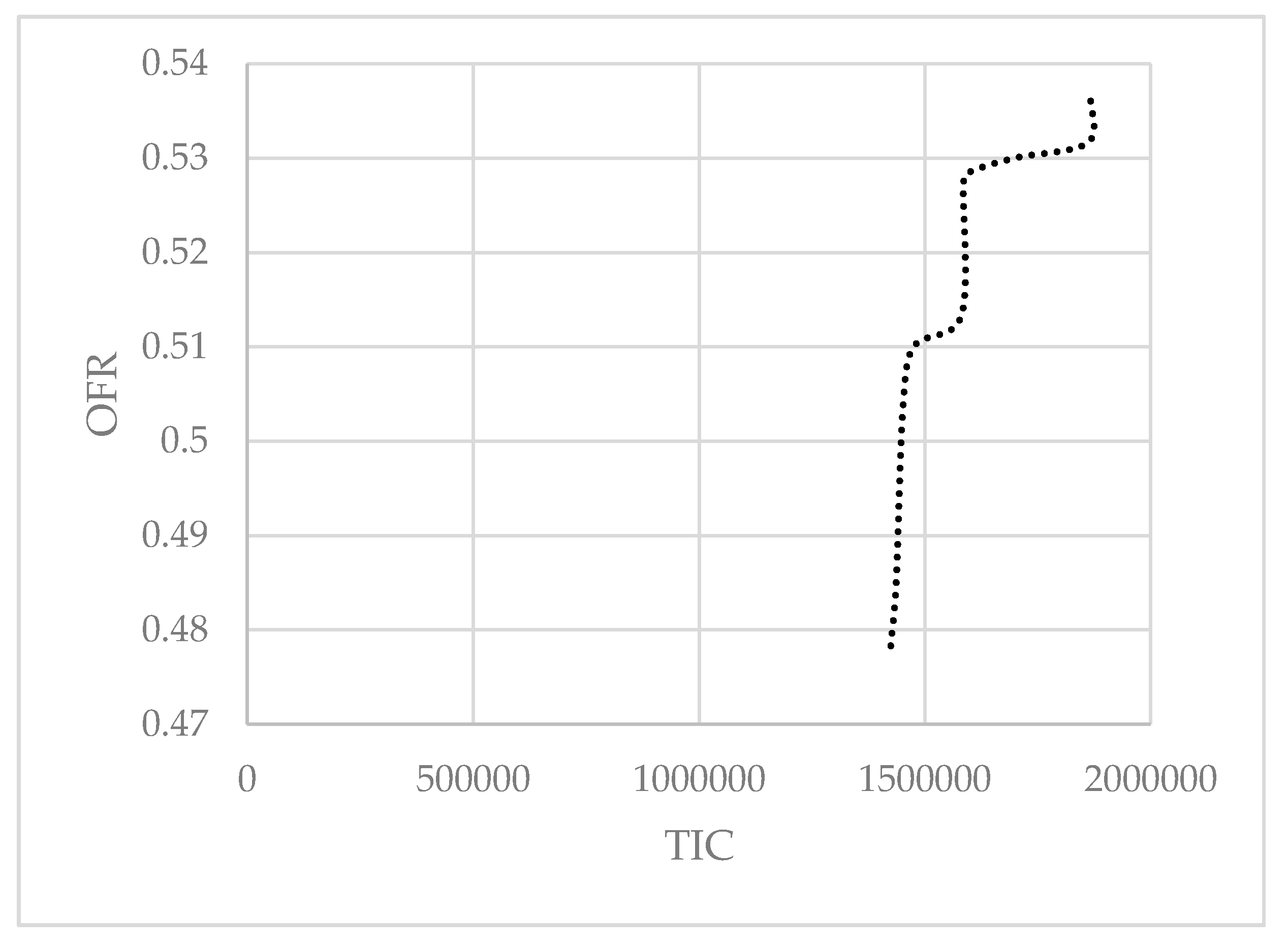 Symmetry 12 01319 g003
