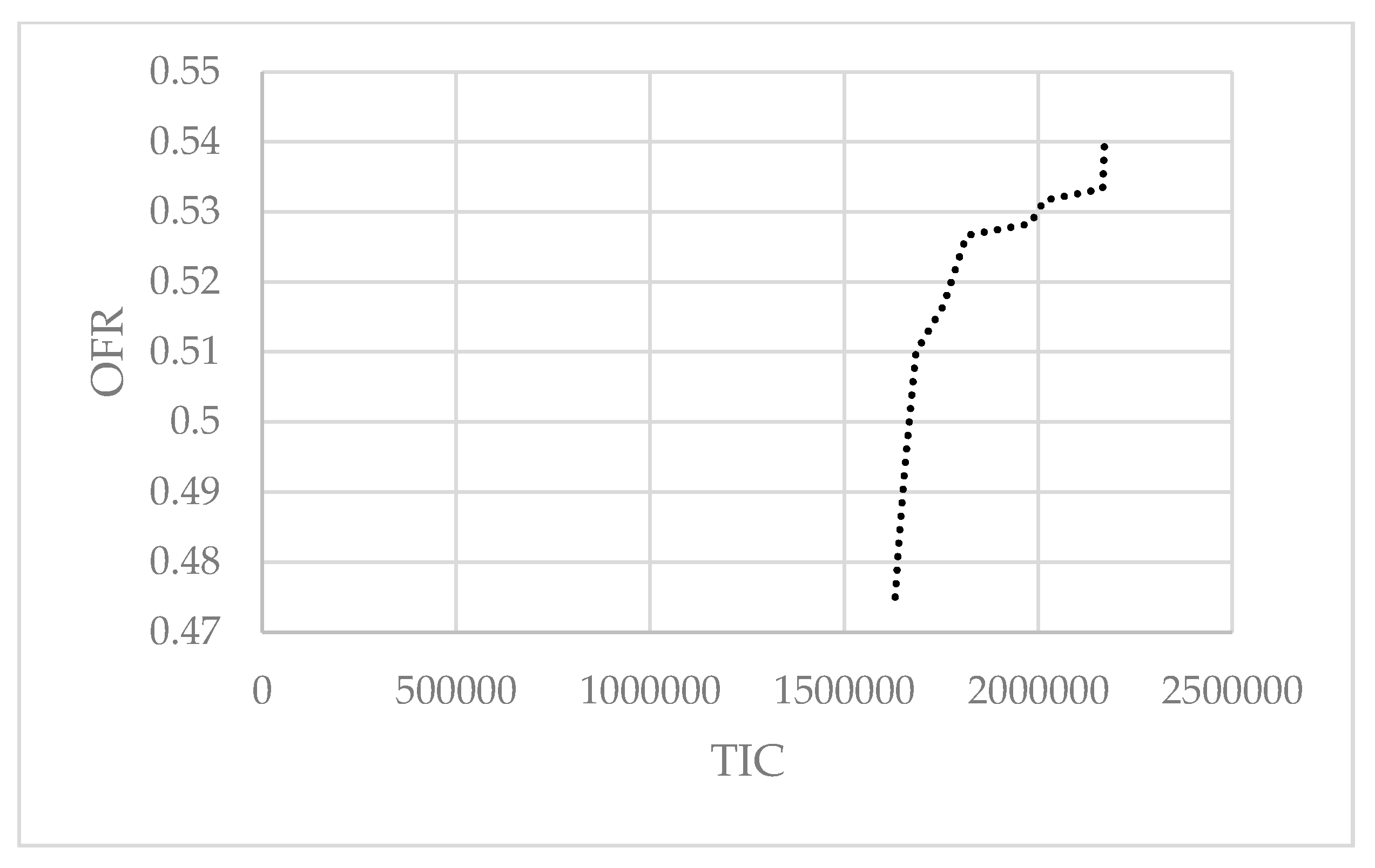 Symmetry 12 01319 g004