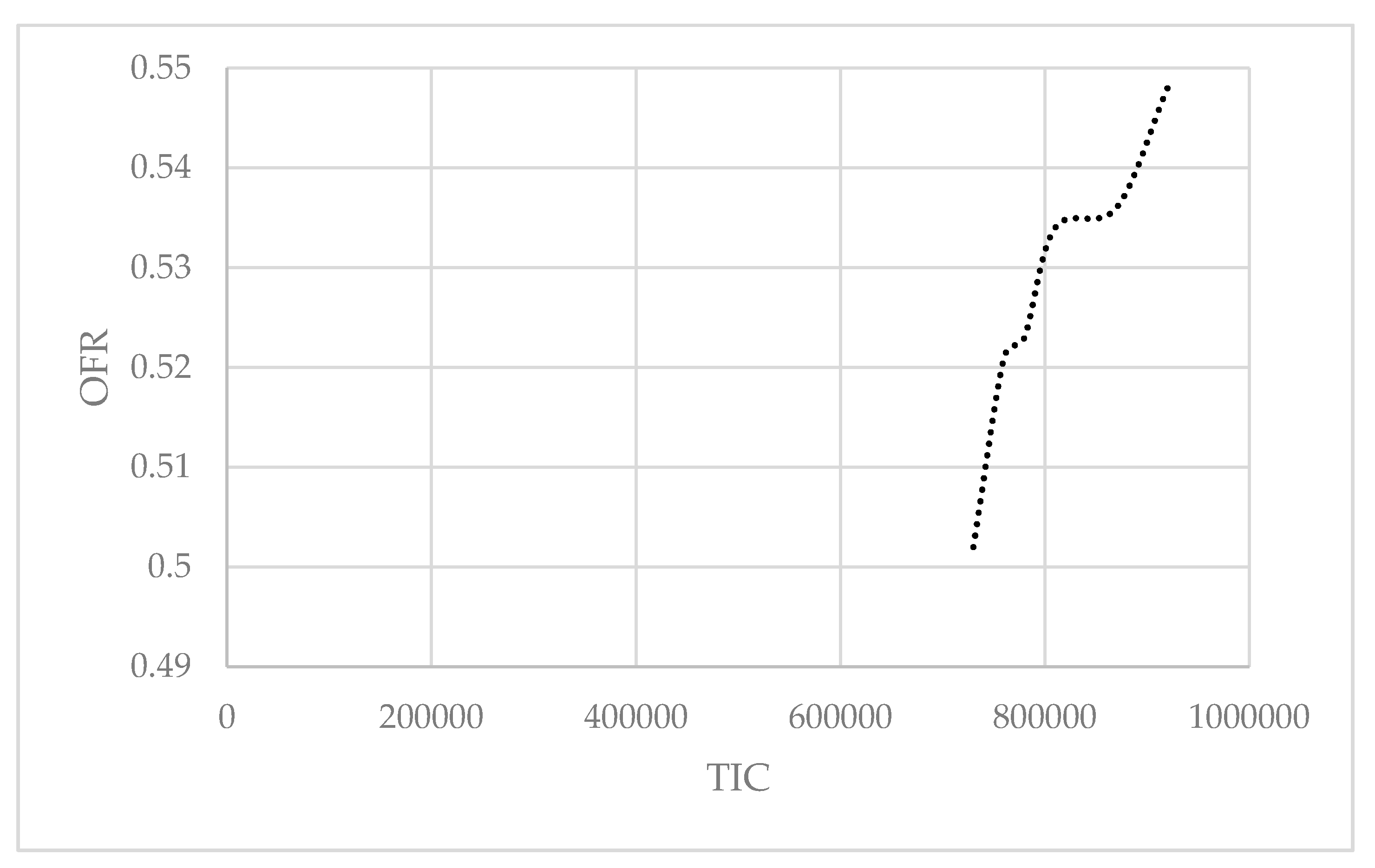 Symmetry 12 01319 g005