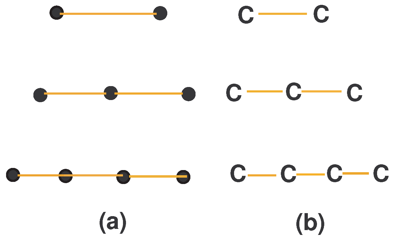 Symmetry 12 01320 g004 Symmetry 12 01320 g004