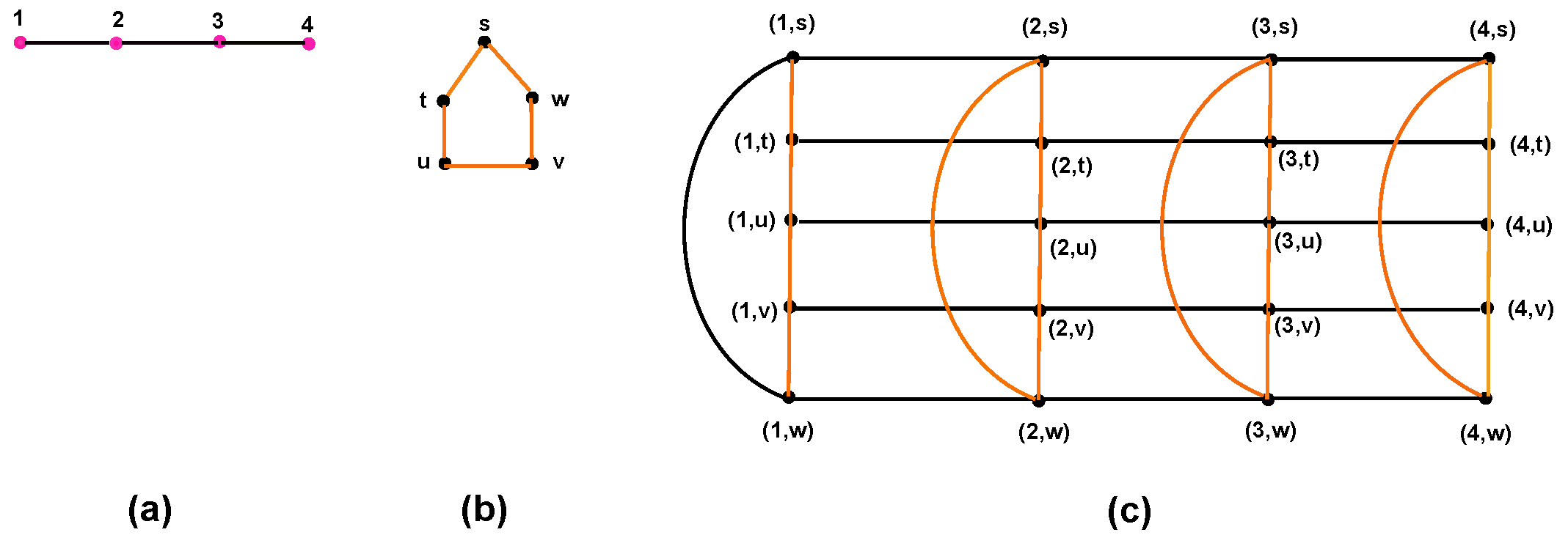 Symmetry 12 01320 g009 Symmetry 12 01320 g009
