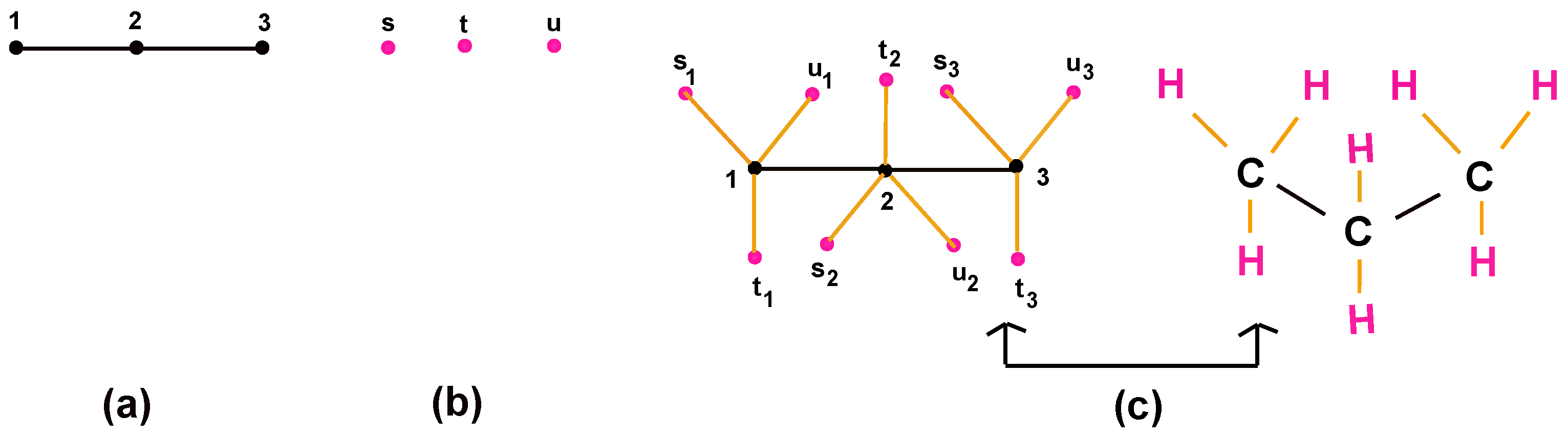 Symmetry 12 01320 g011 Symmetry 12 01320 g011