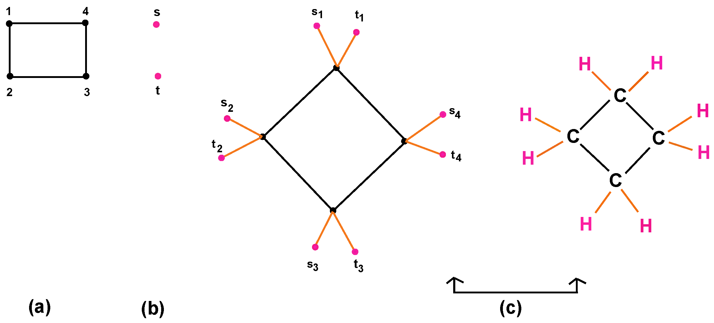 Symmetry 12 01320 g013 Symmetry 12 01320 g013
