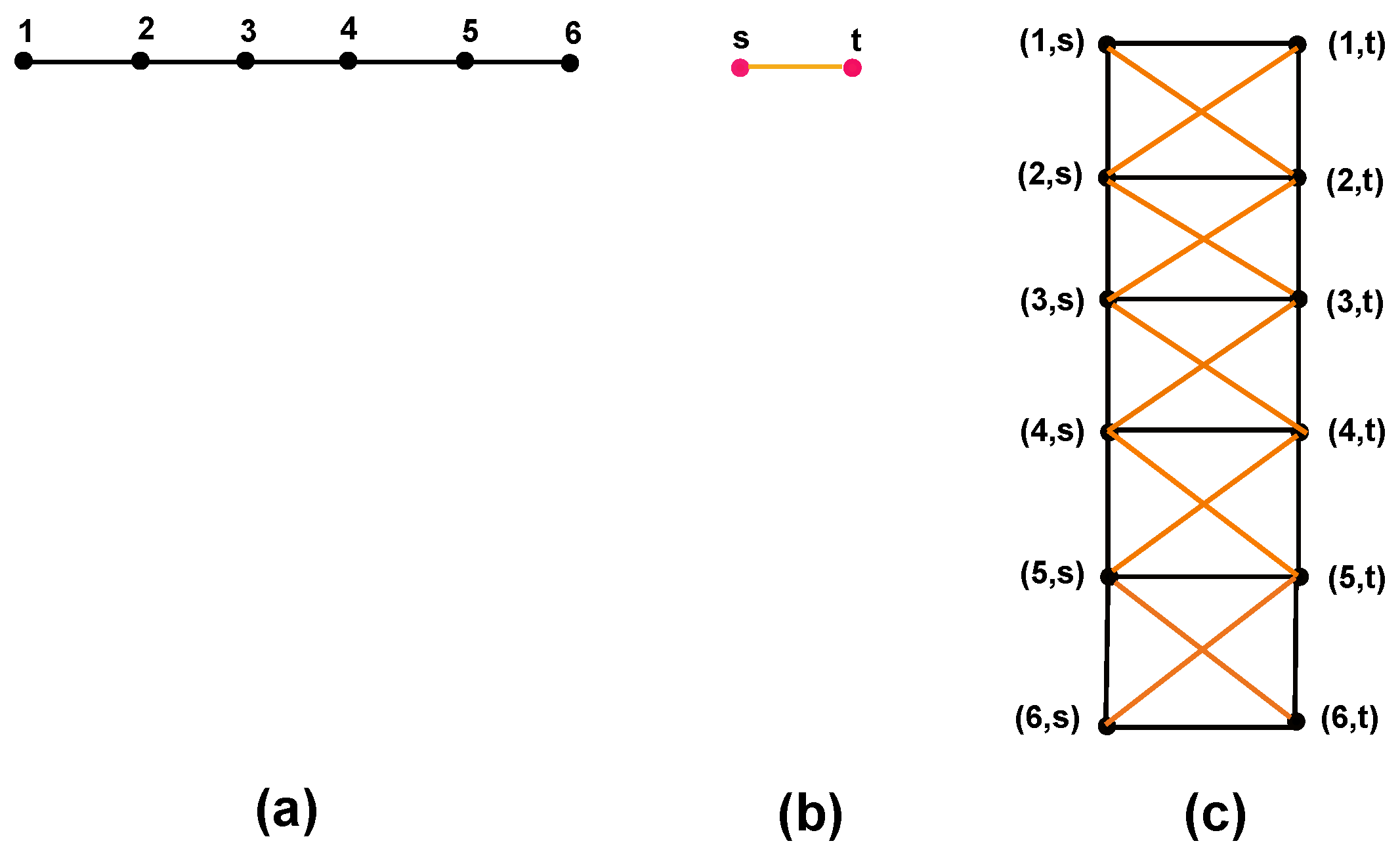 Symmetry 12 01320 g015 Symmetry 12 01320 g015