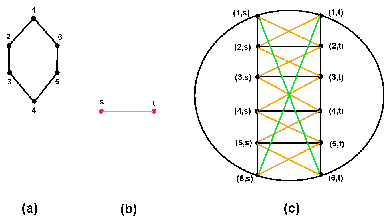 Symmetry 12 01320 g017 Symmetry 12 01320 g017