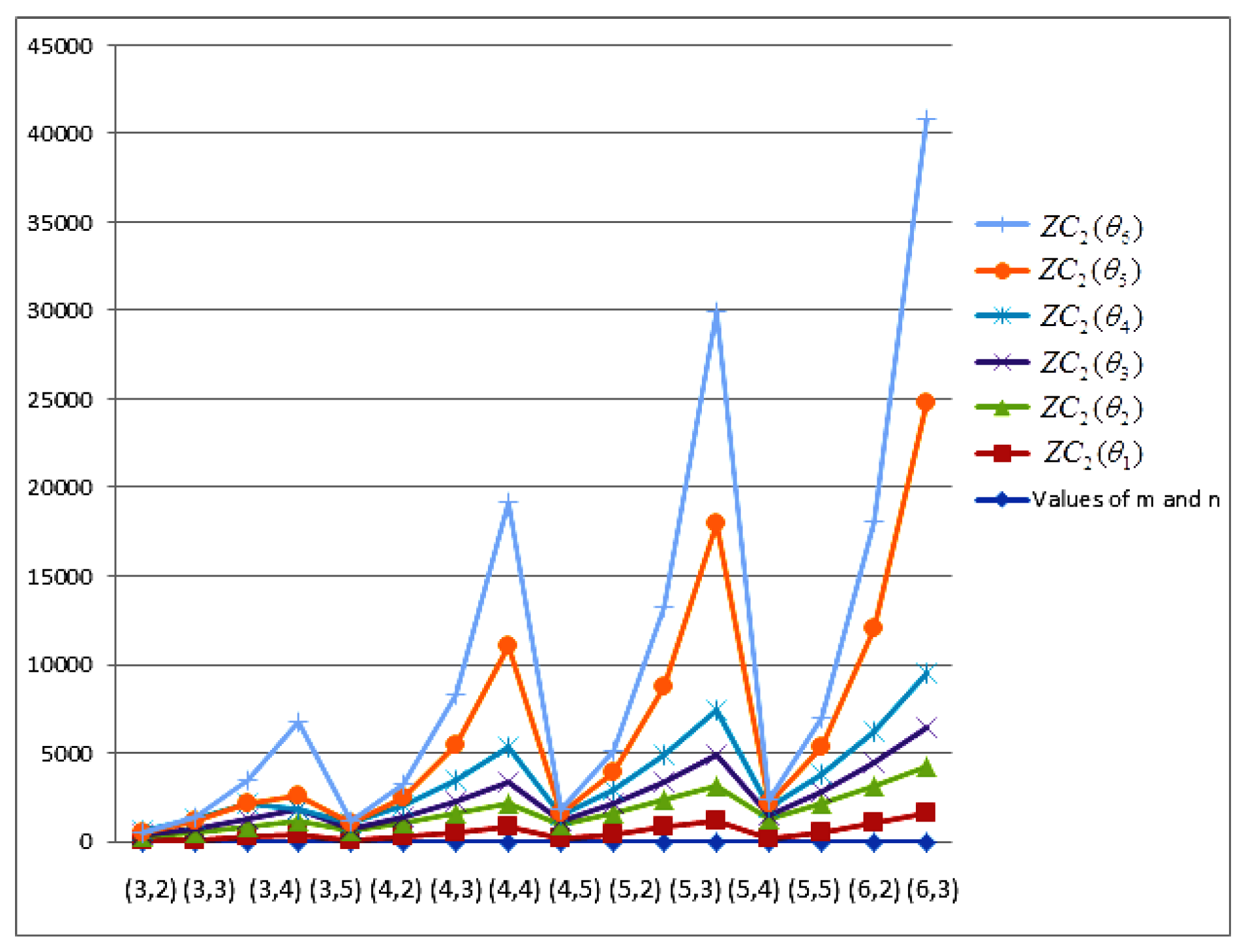 Symmetry 12 01320 g020 Symmetry 12 01320 g020