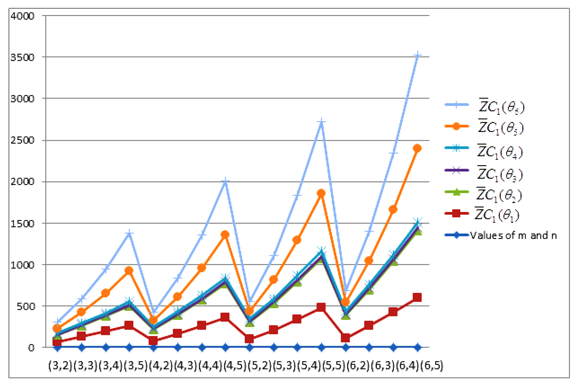 Symmetry 12 01320 g021 Symmetry 12 01320 g021