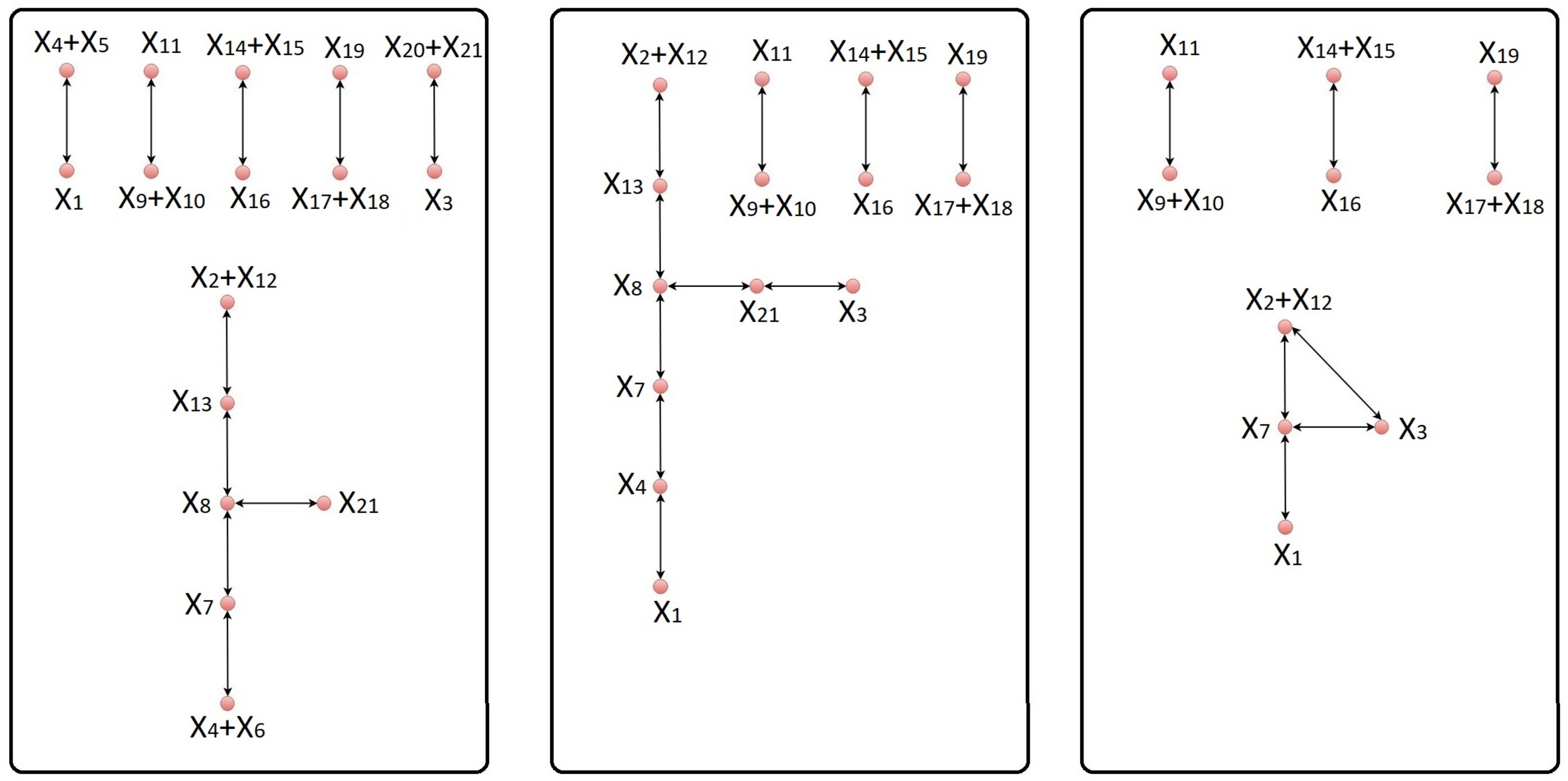Symmetry 12 01321 g001