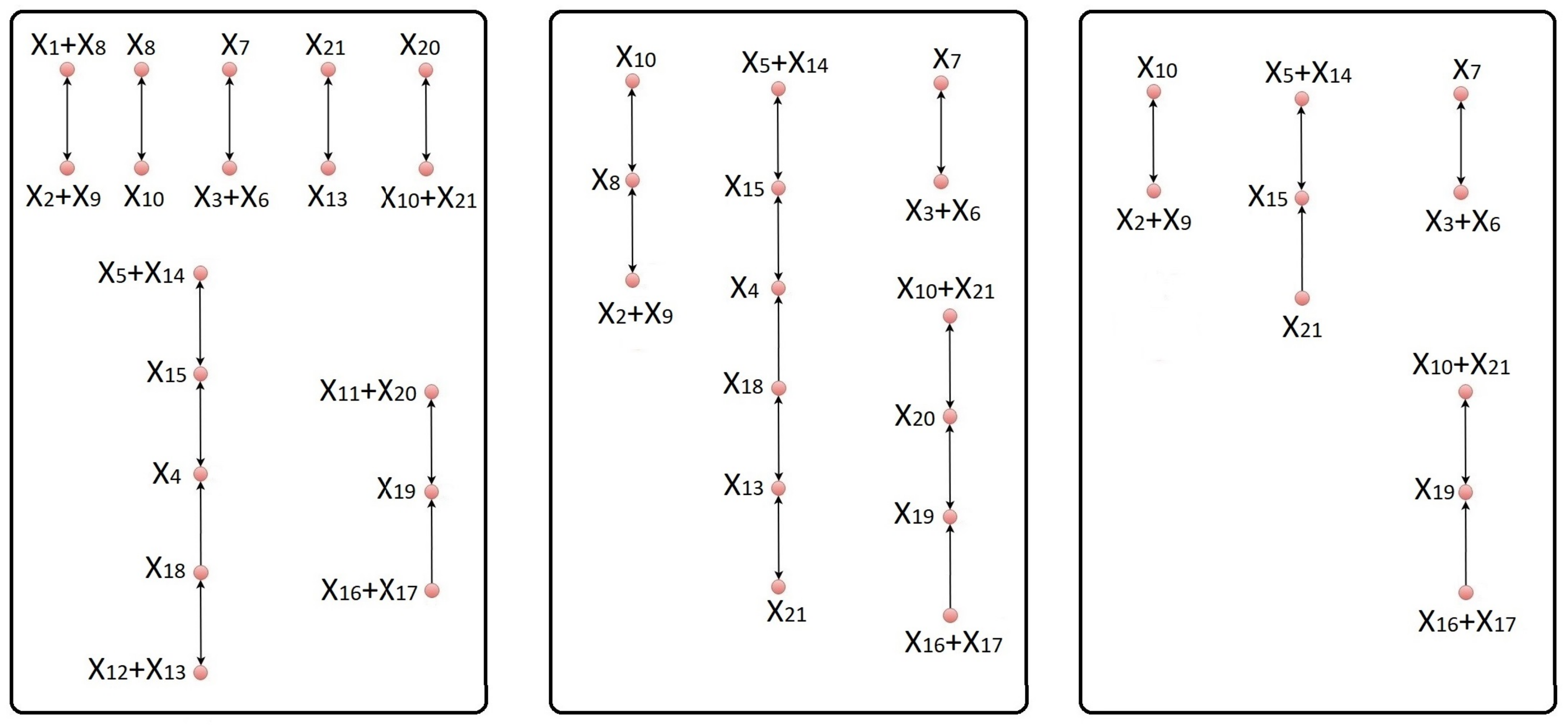 Symmetry 12 01321 g003