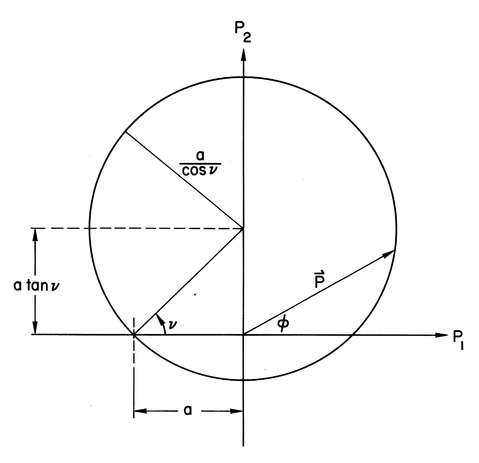 Symmetry 12 01323 g003 Symmetry 12 01323 g003