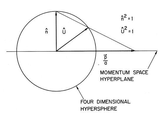 Amazon.com: Quantum Mechanics: Symmetries: 9783540580805