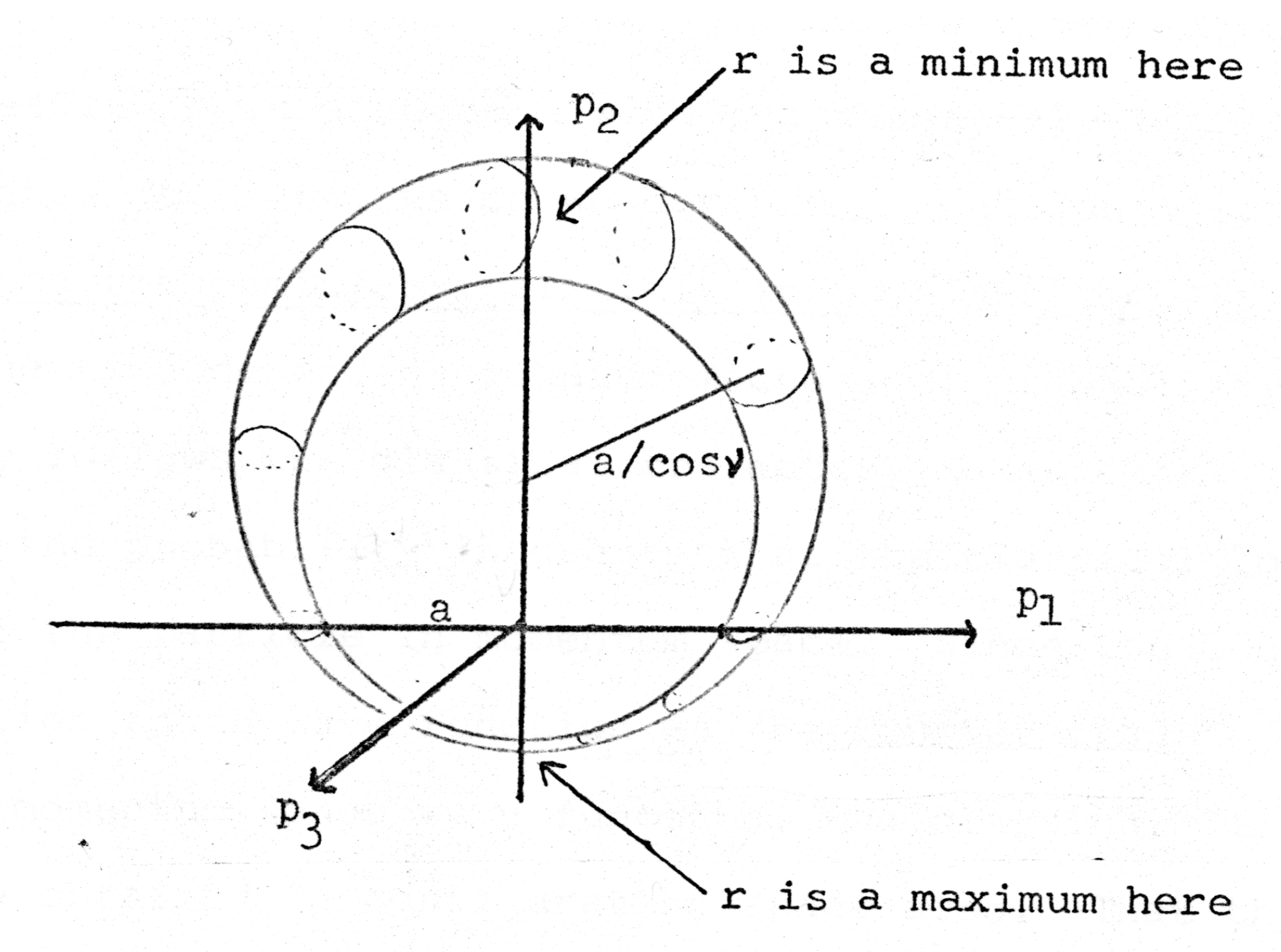 Symmetry 12 01323 g008 Symmetry 12 01323 g008