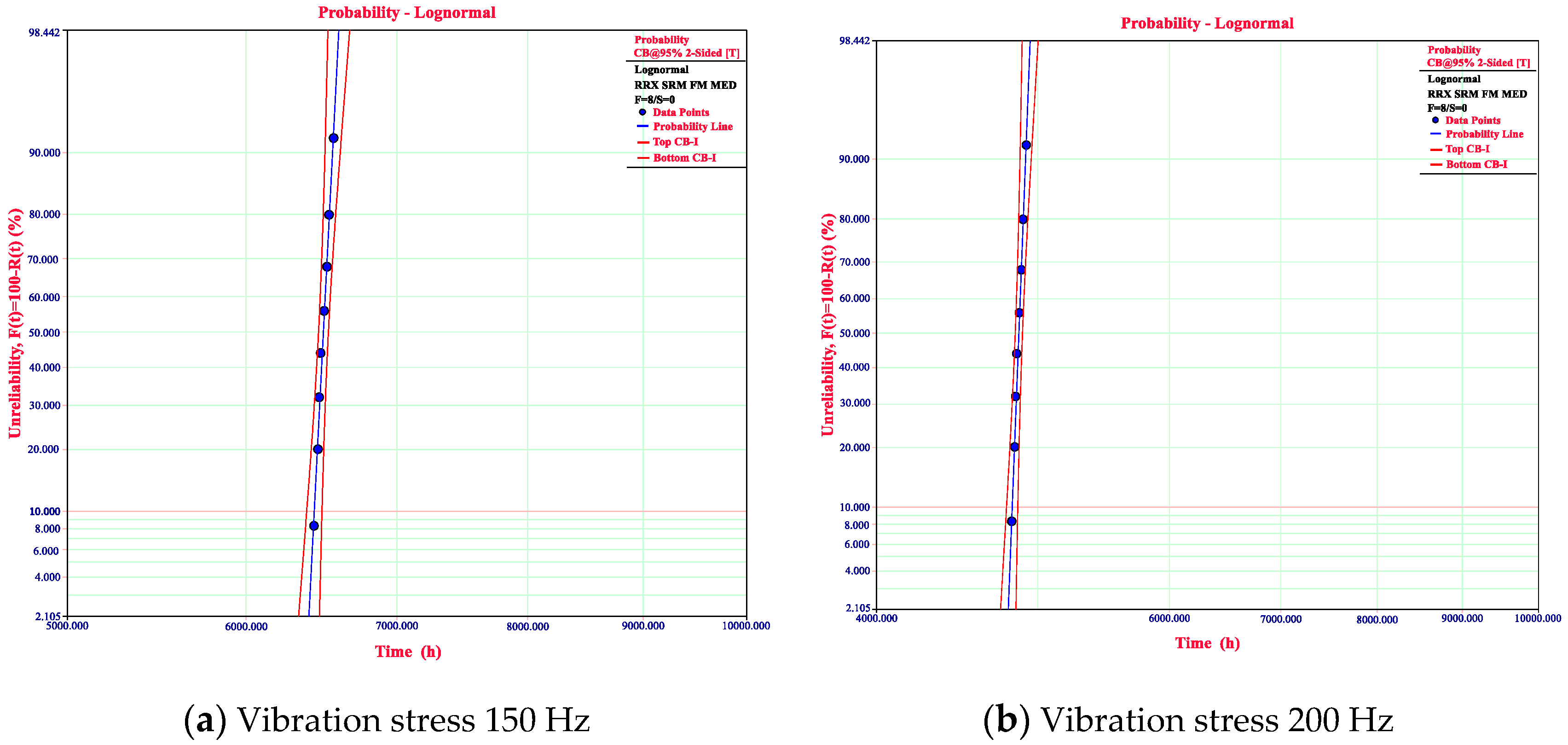 Symmetry 12 01325 g002 Symmetry 12 01325 g002