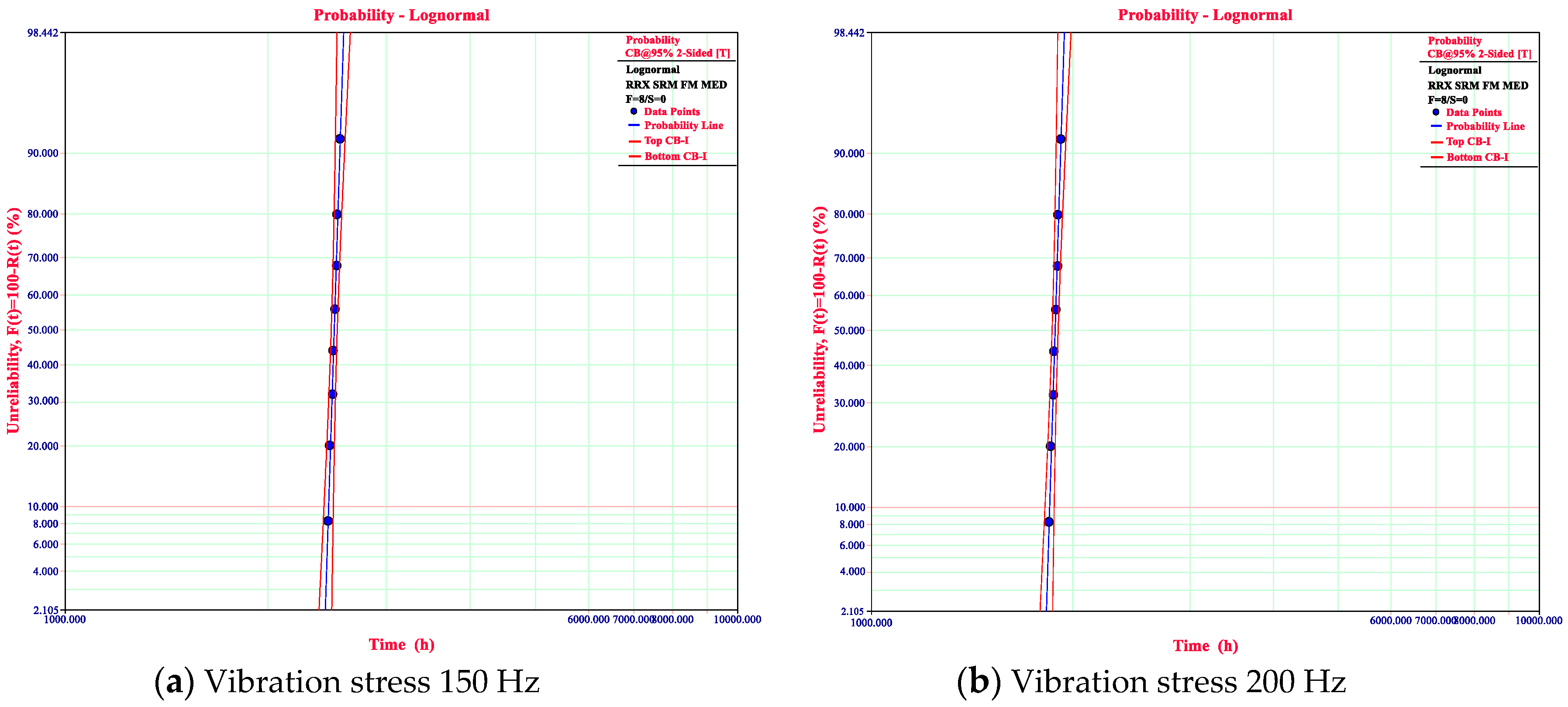 Symmetry 12 01325 g003 Symmetry 12 01325 g003
