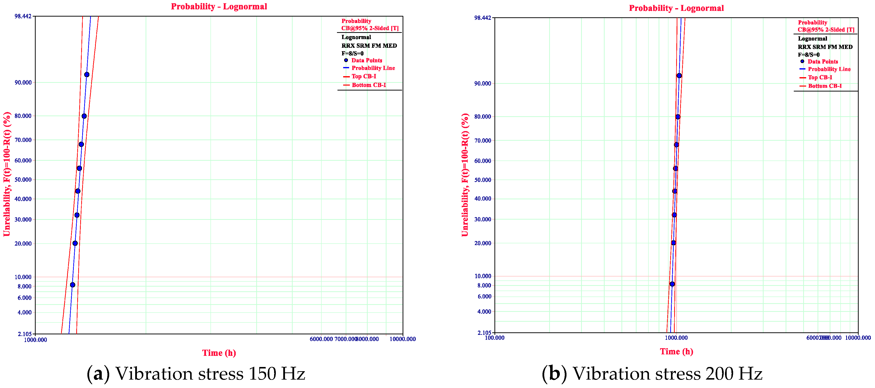 Symmetry 12 01325 g004 Symmetry 12 01325 g004