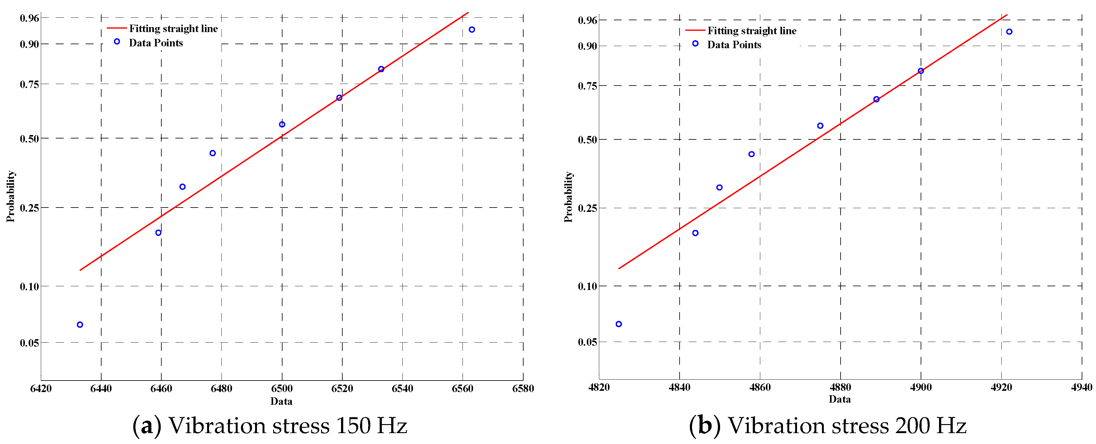 Symmetry 12 01325 g005 Symmetry 12 01325 g005
