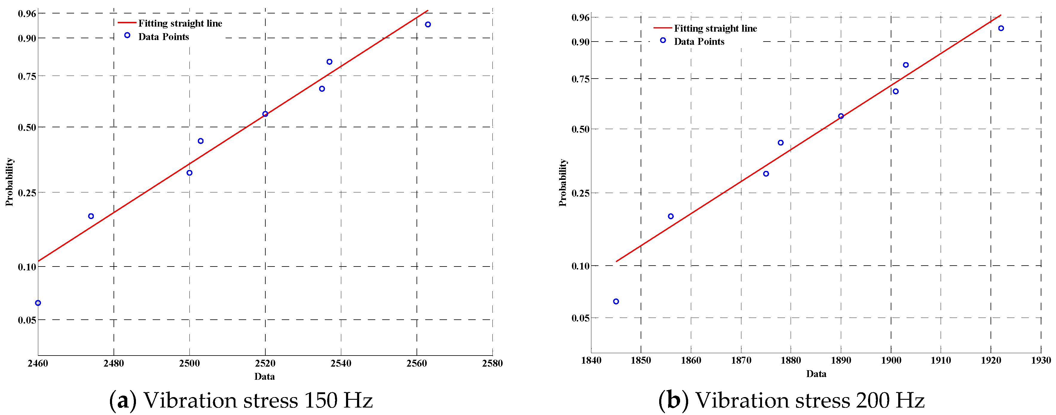 Symmetry 12 01325 g006 Symmetry 12 01325 g006