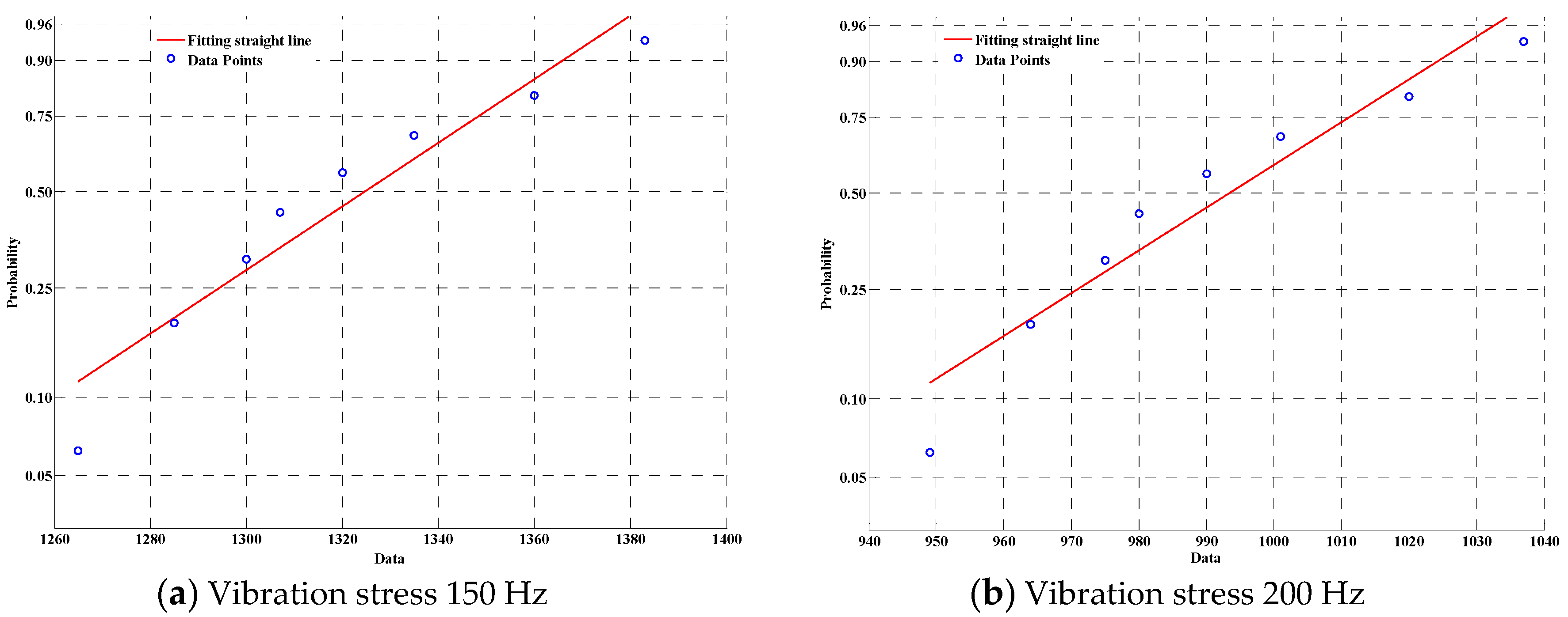 Symmetry 12 01325 g007 Symmetry 12 01325 g007