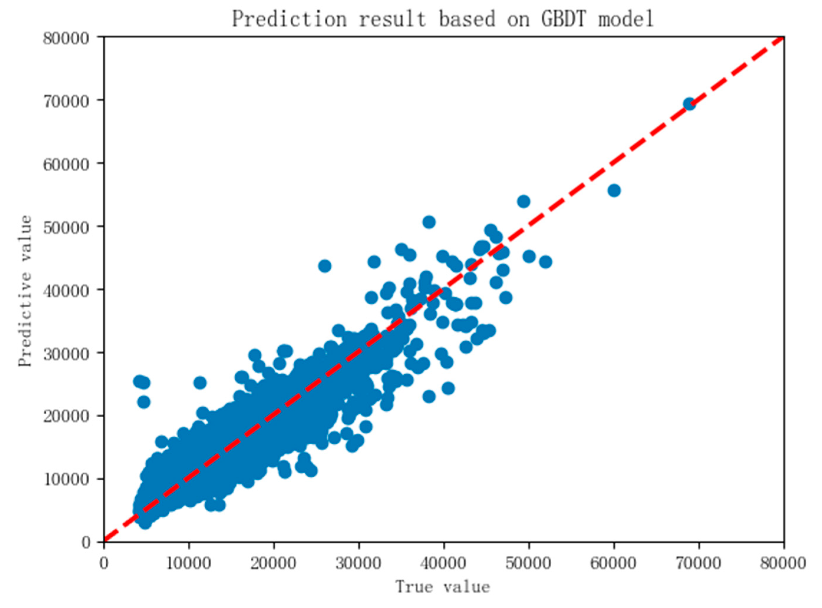 Symmetry 12 01329 g014 550