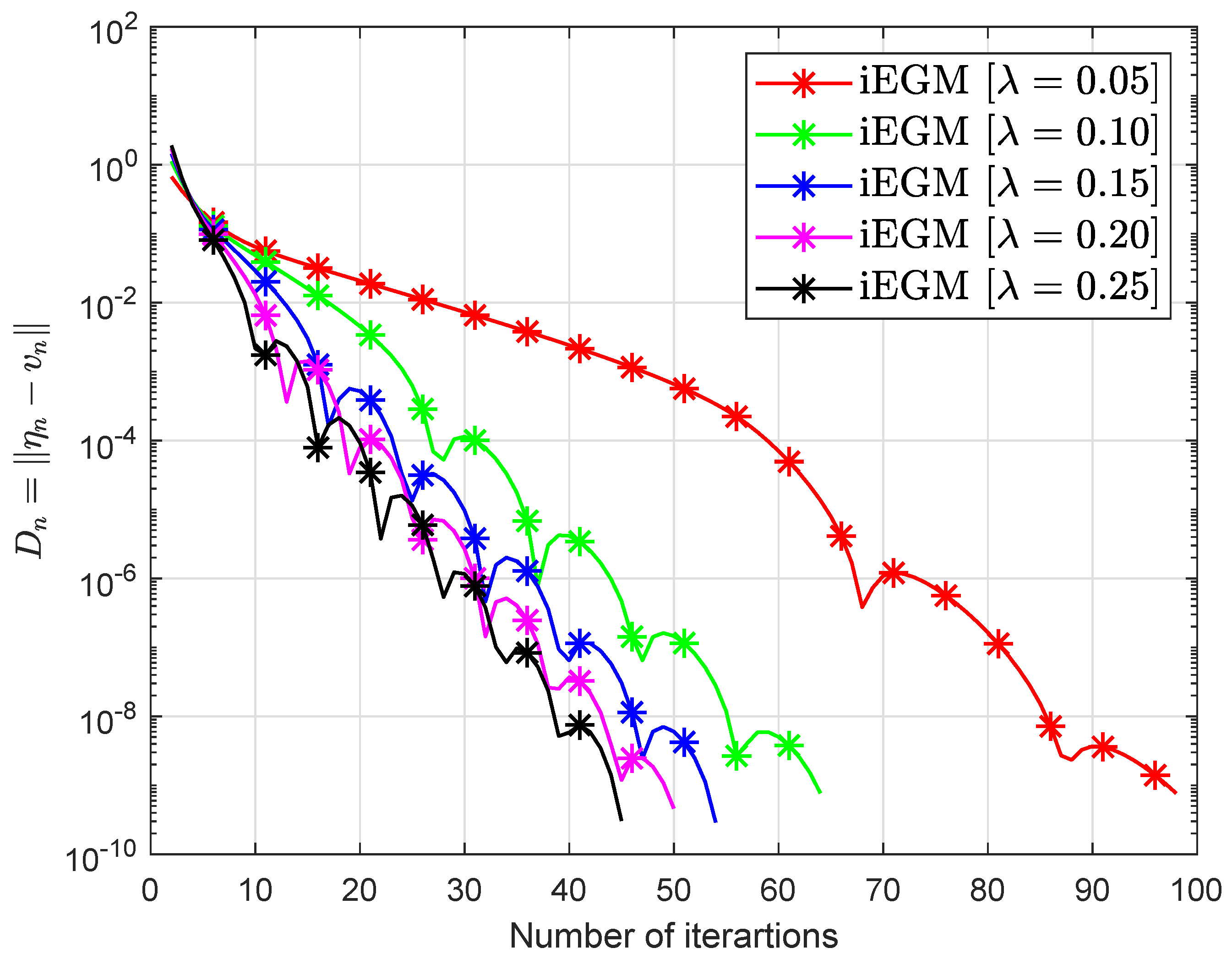Symmetry 12 01332 g001