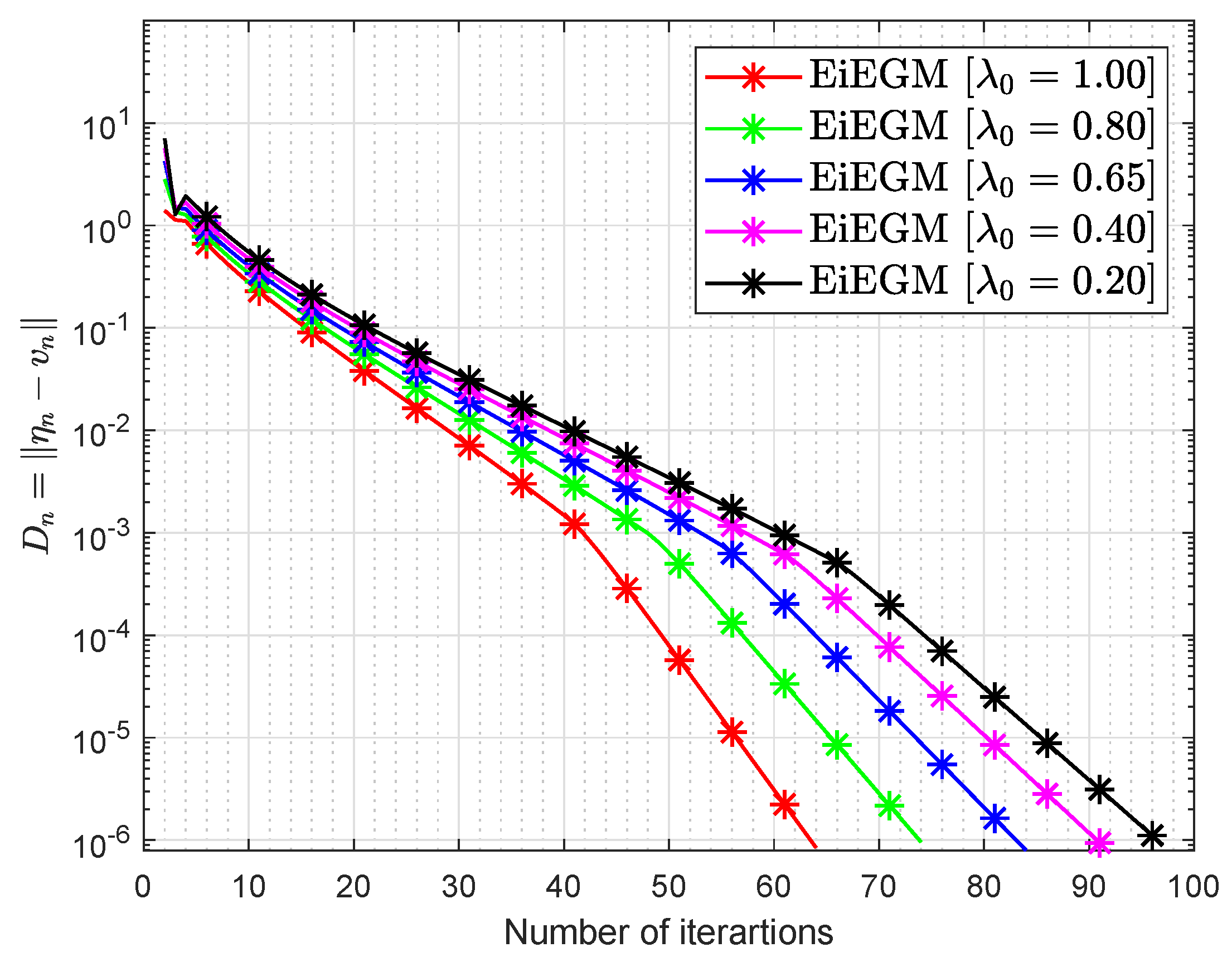 Symmetry 12 01332 g003