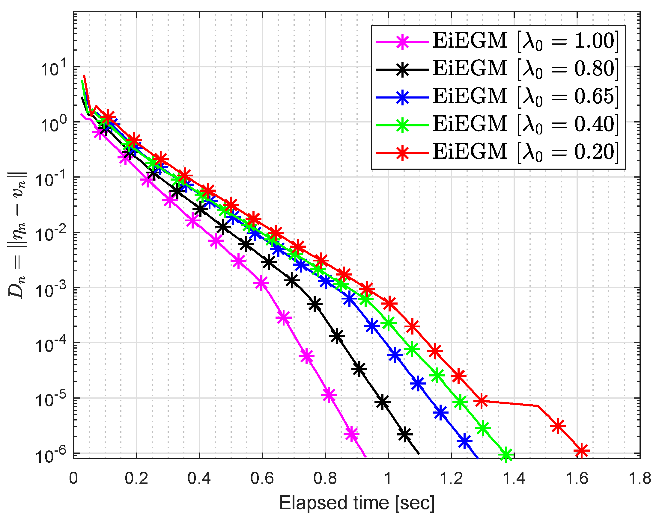Symmetry 12 01332 g004