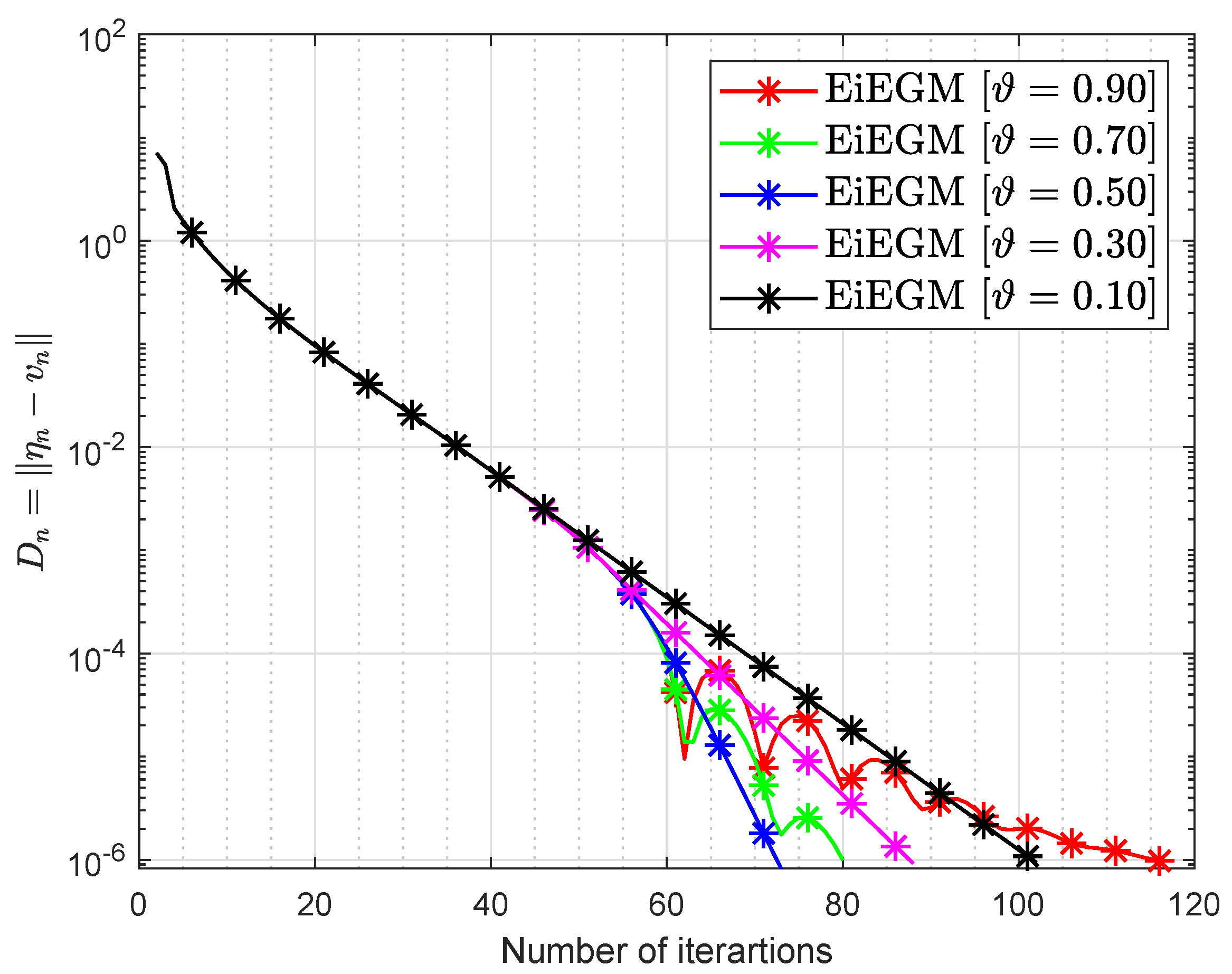 Symmetry 12 01332 g007