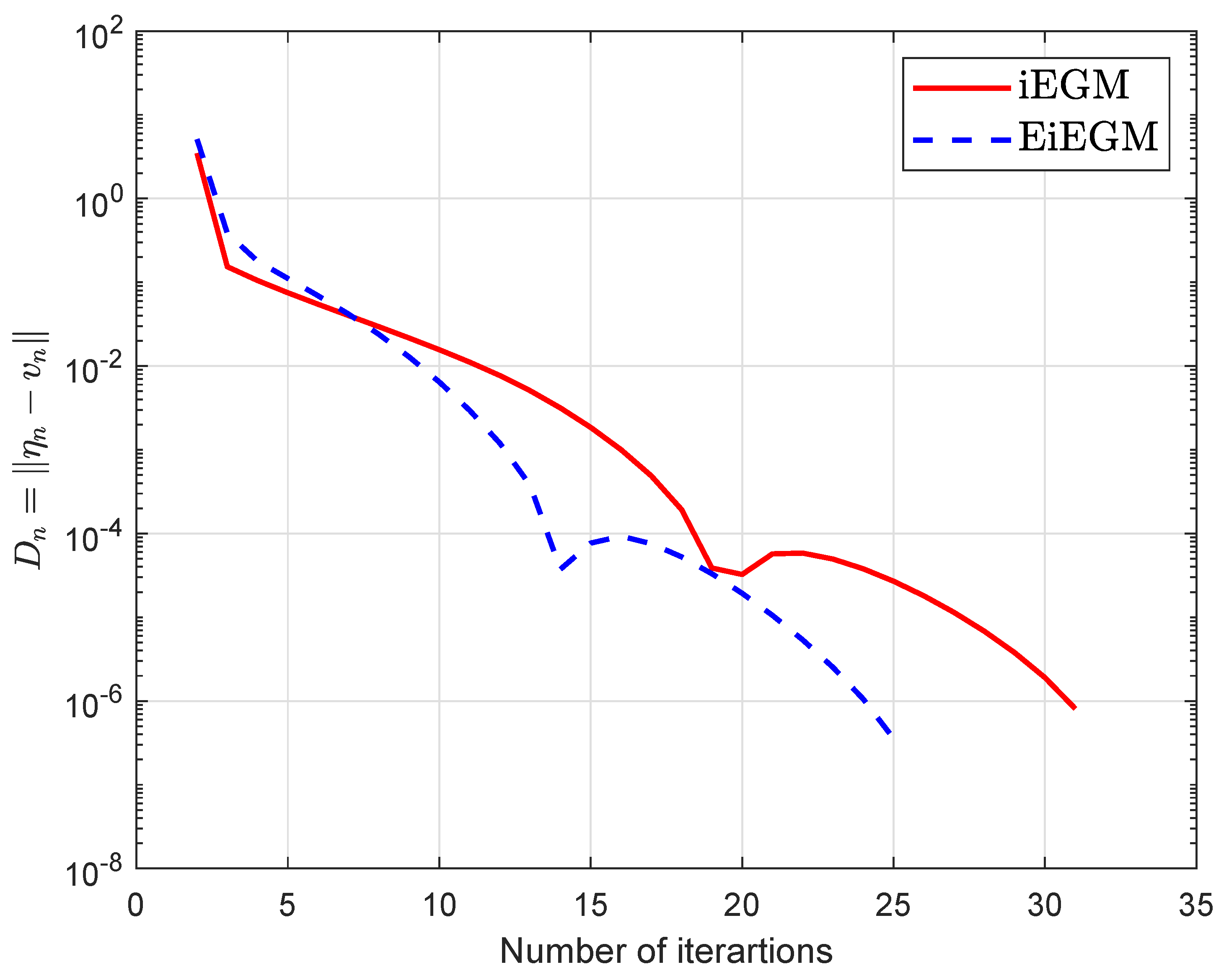 Symmetry 12 01332 g009