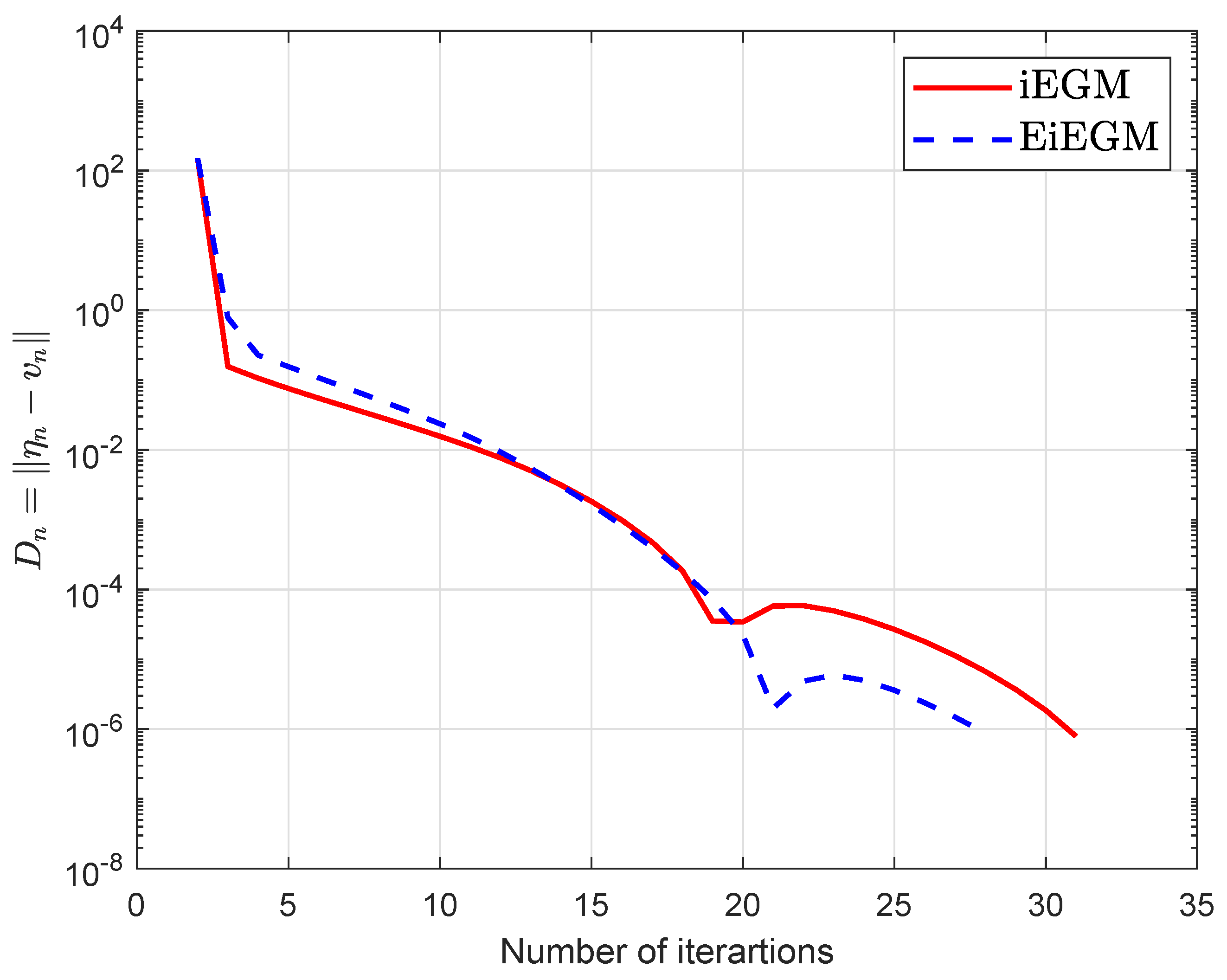 Symmetry 12 01332 g010