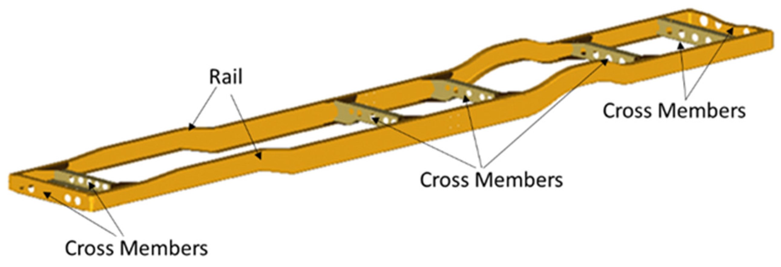 Symmetry 12 01334 g002